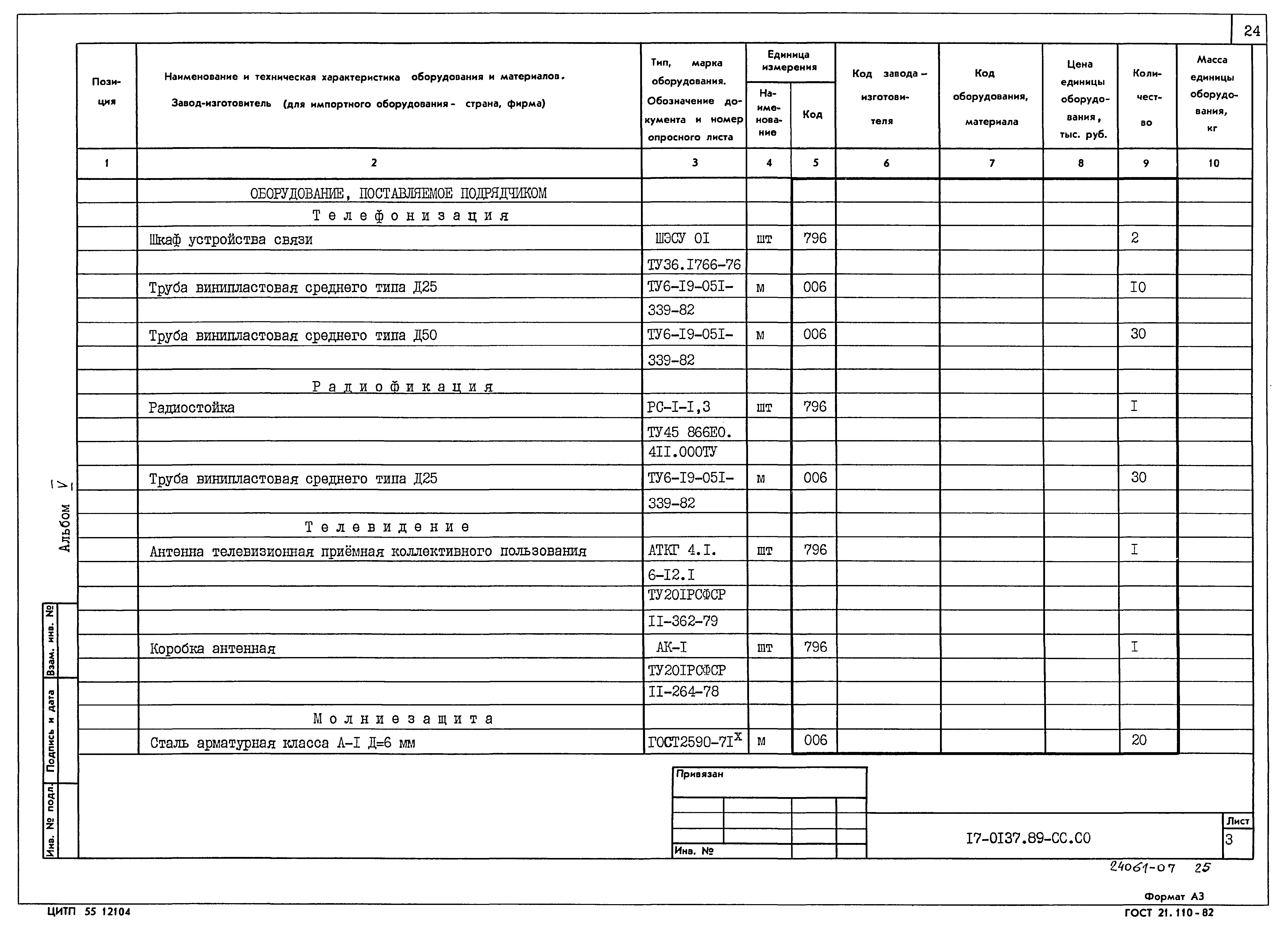 Типовой проект 17-0137.89