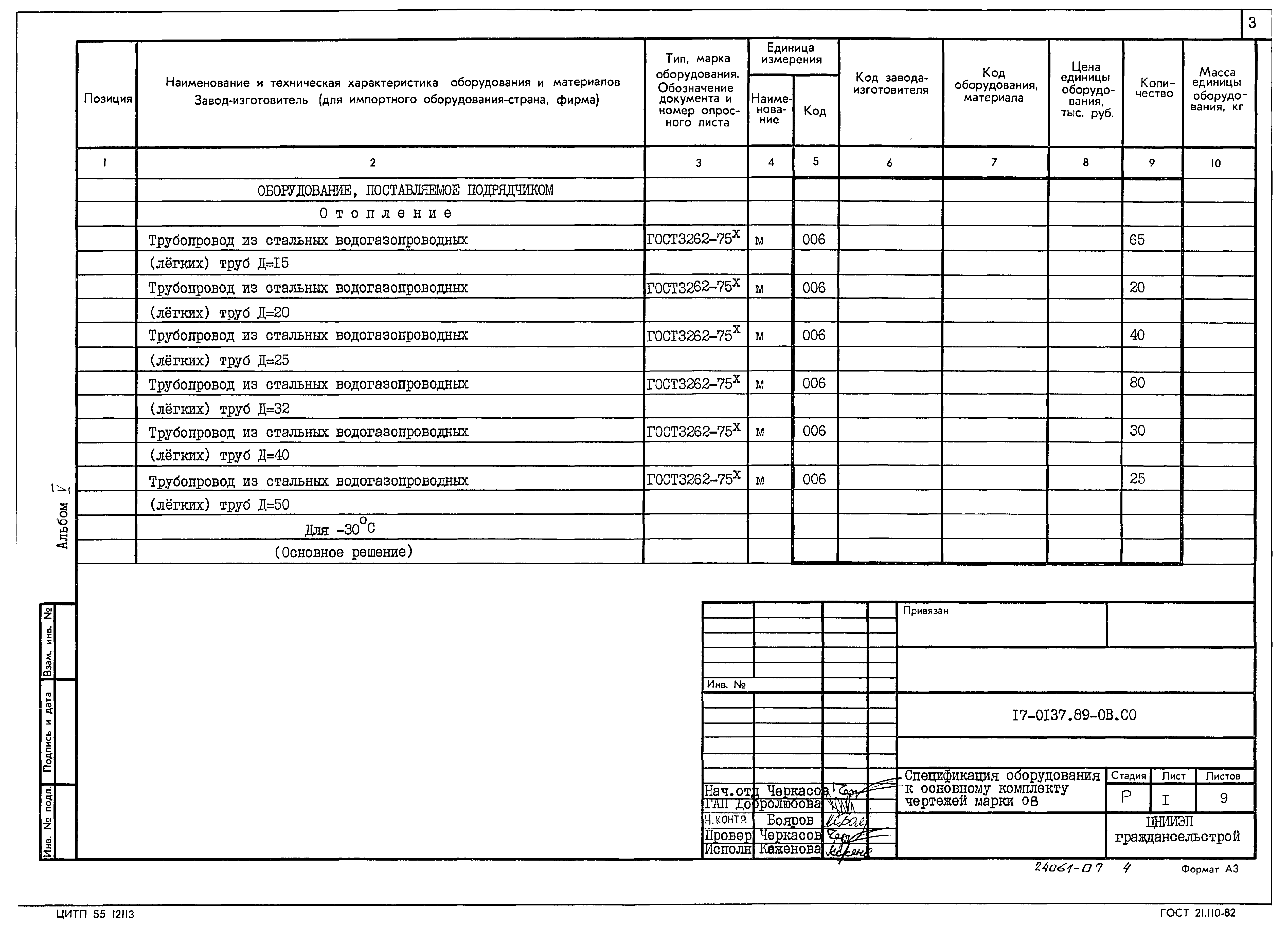 Типовой проект 17-0137.89