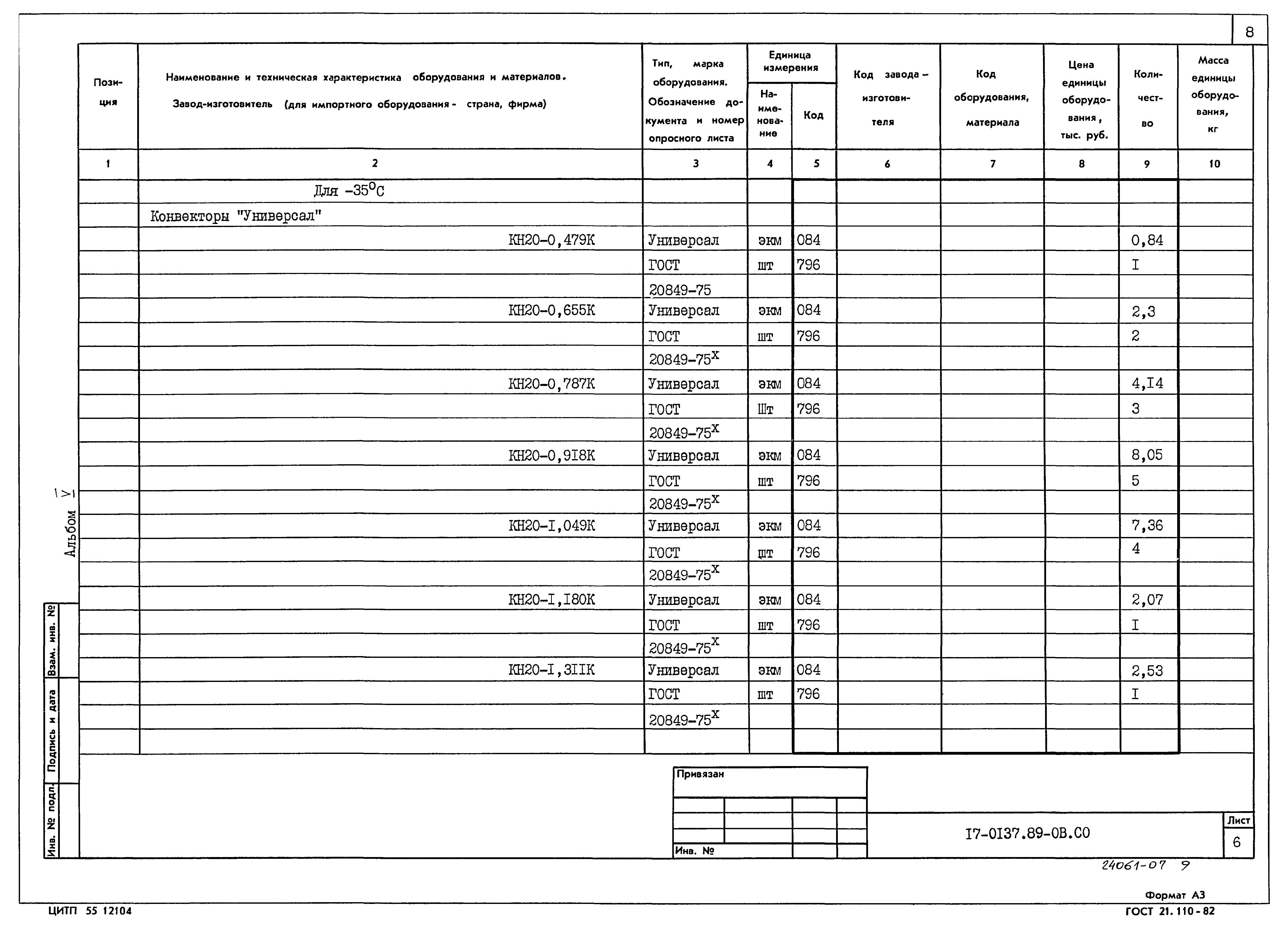 Типовой проект 17-0137.89