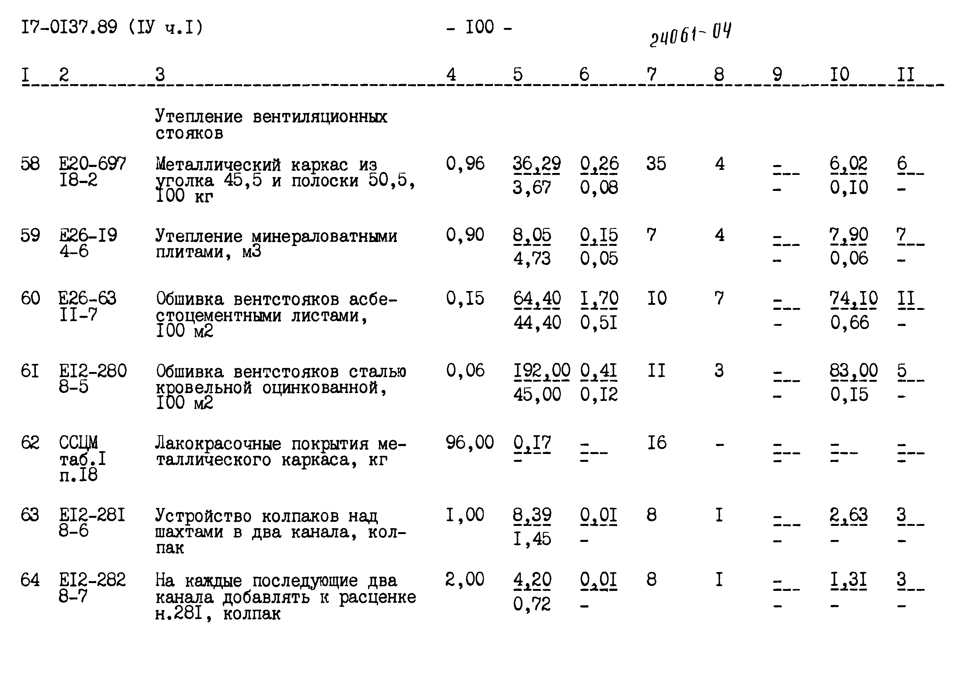 Типовой проект 17-0137.89