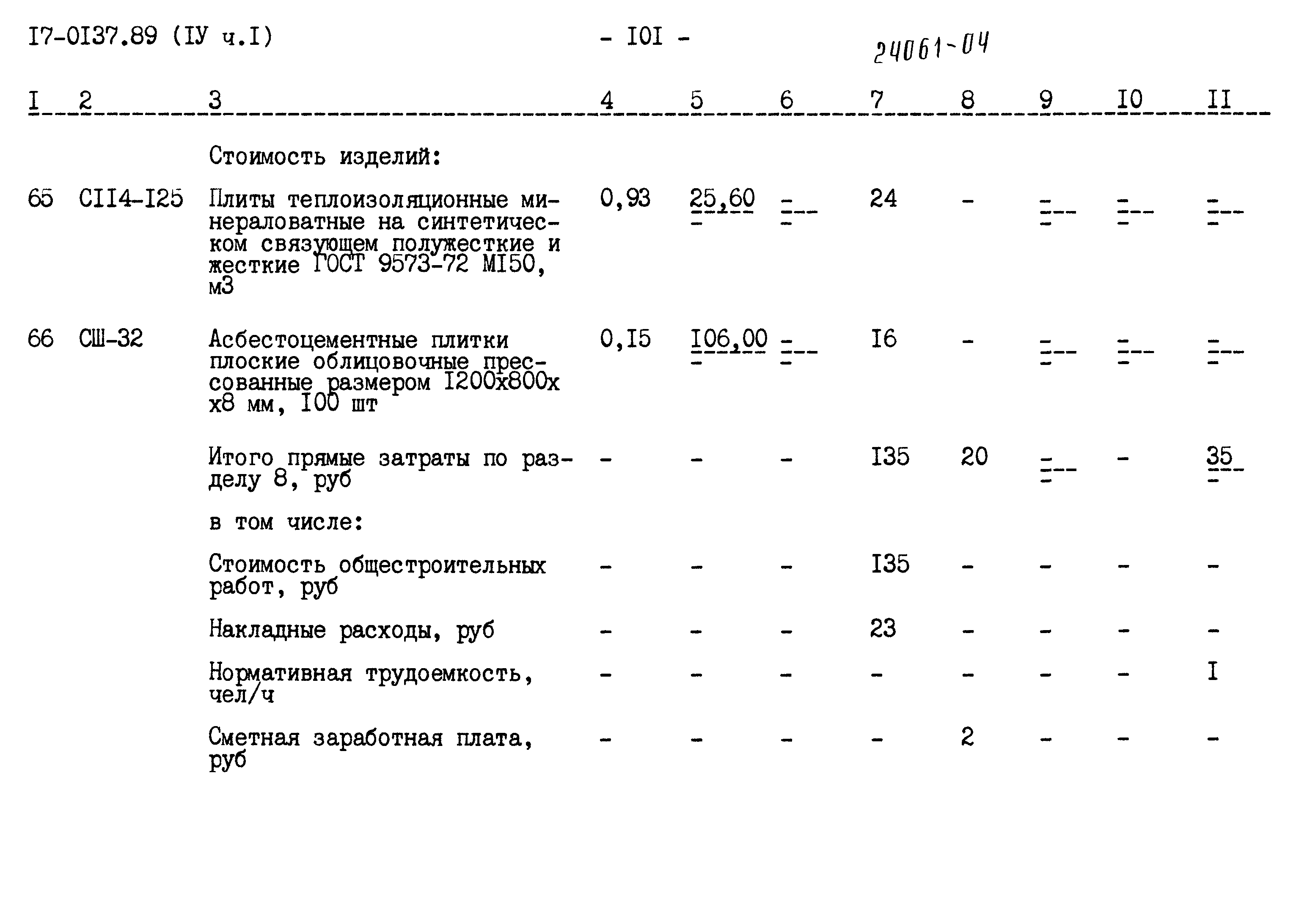 Типовой проект 17-0137.89