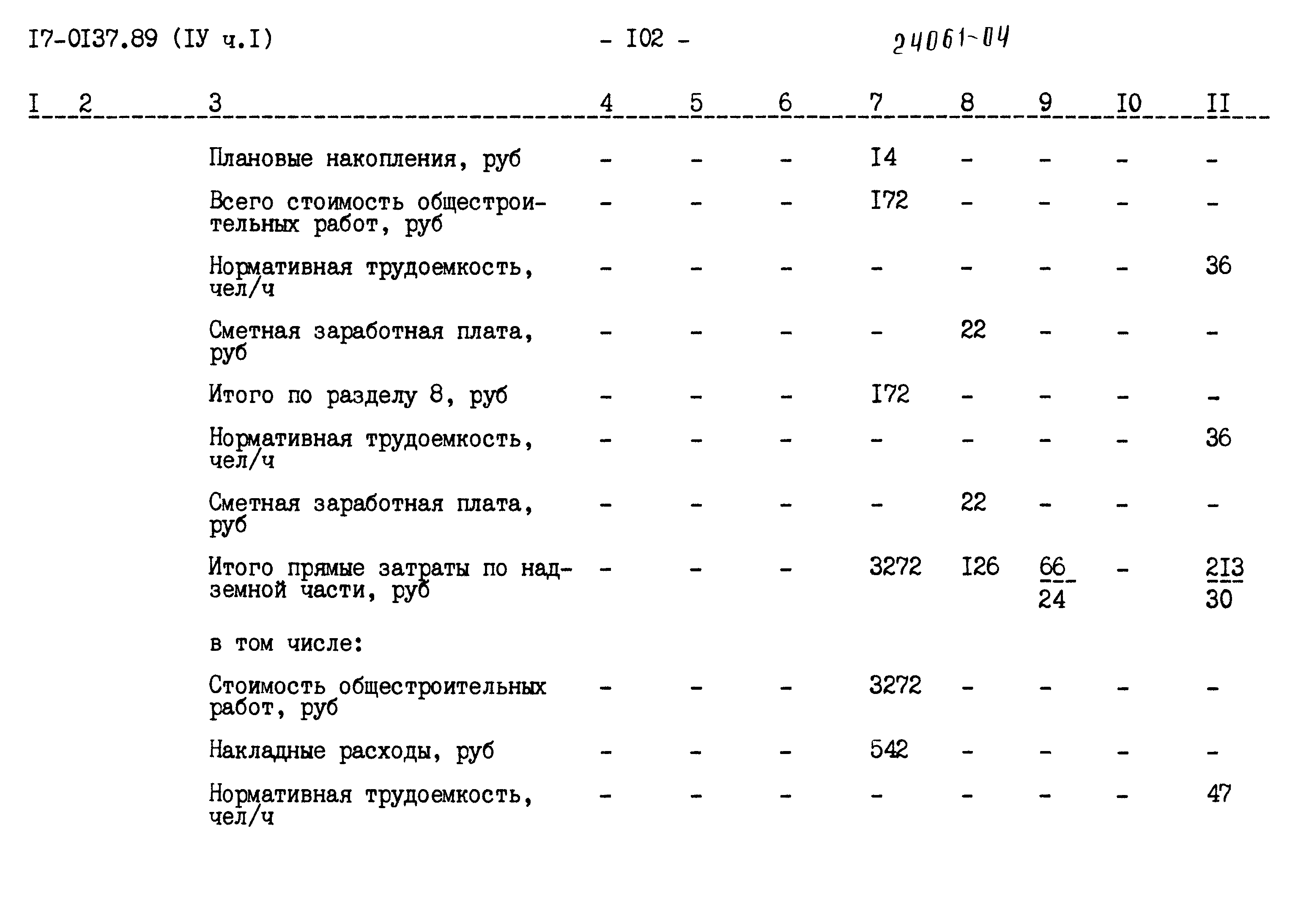 Типовой проект 17-0137.89