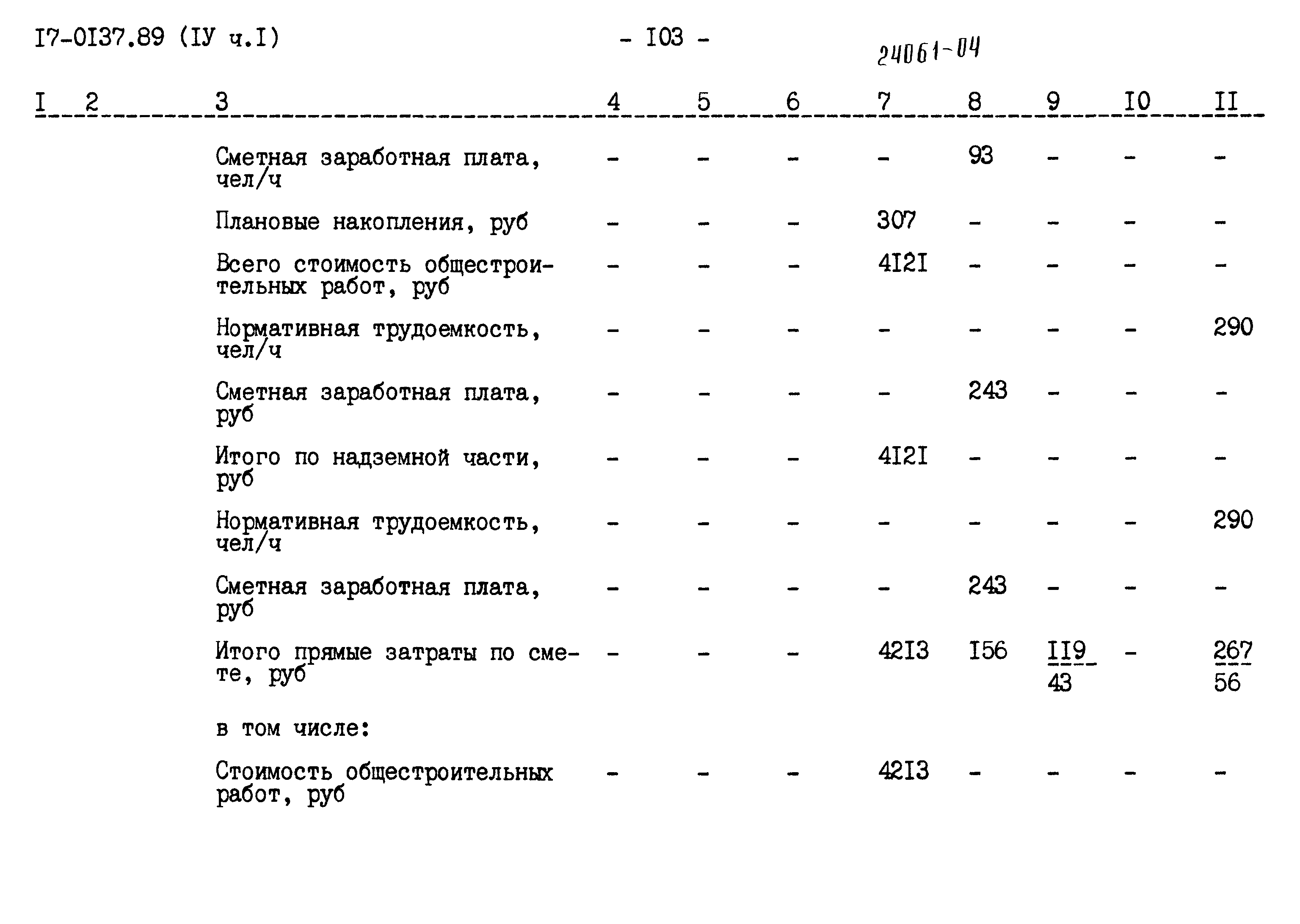 Типовой проект 17-0137.89