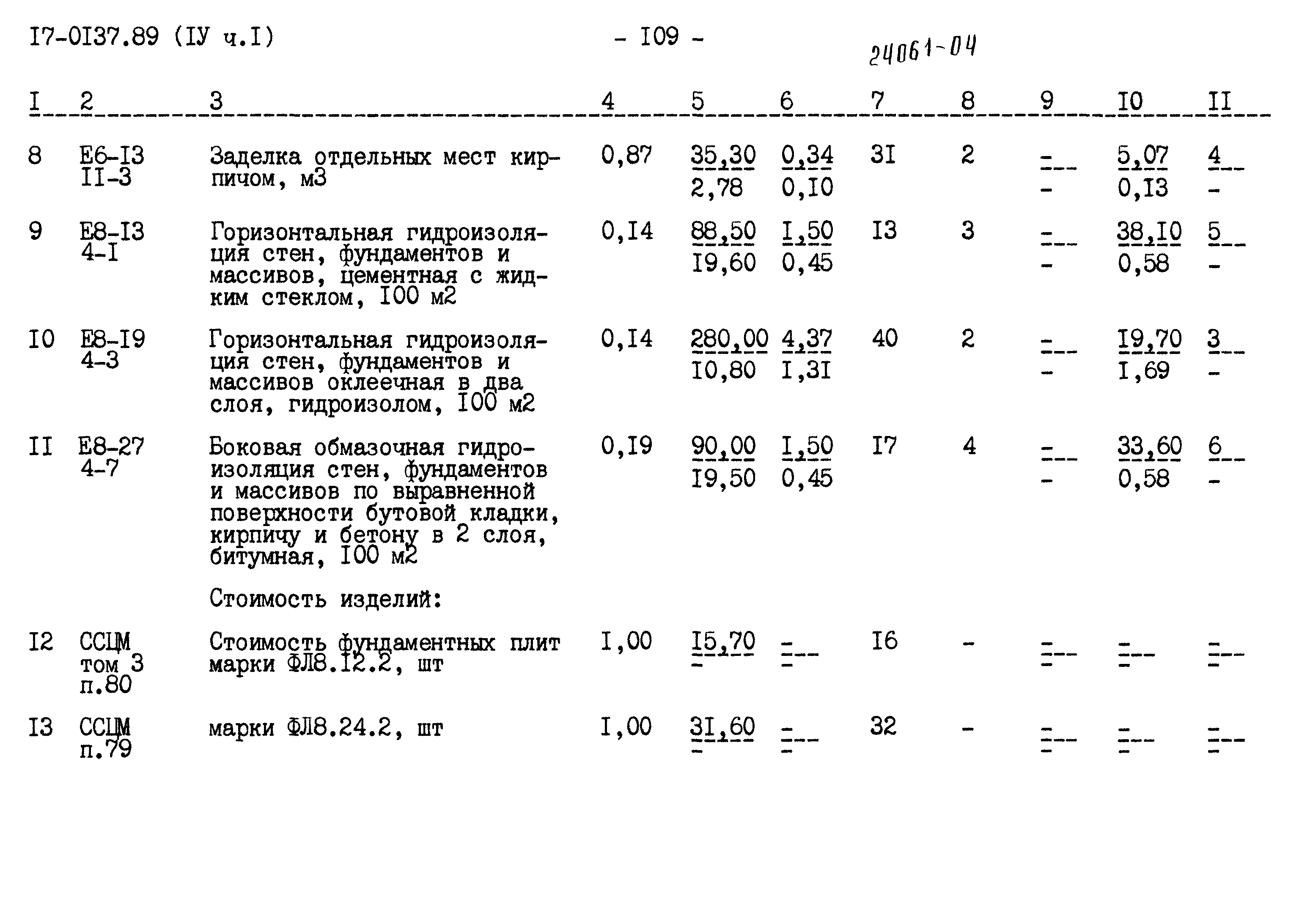 Типовой проект 17-0137.89