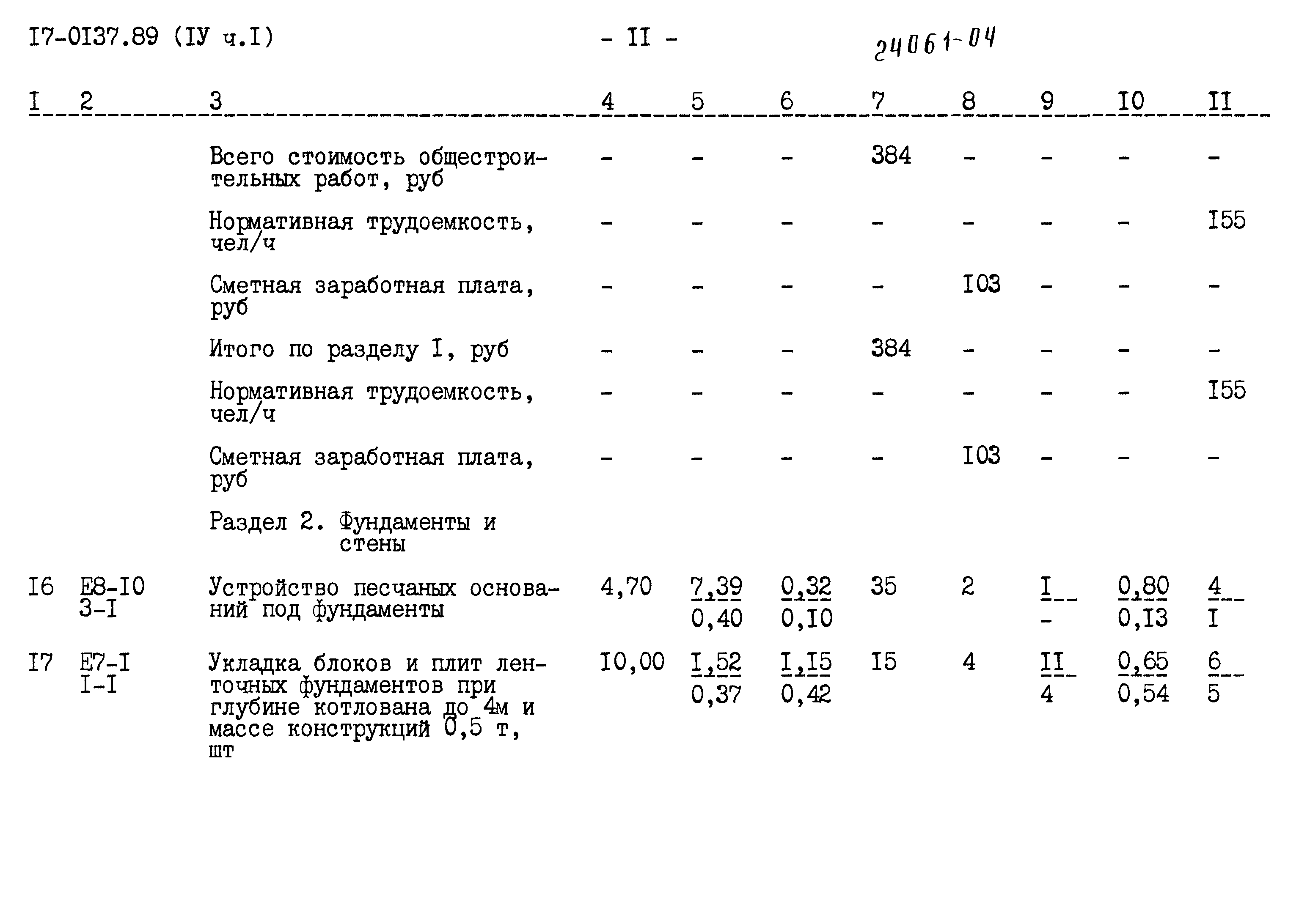 Типовой проект 17-0137.89