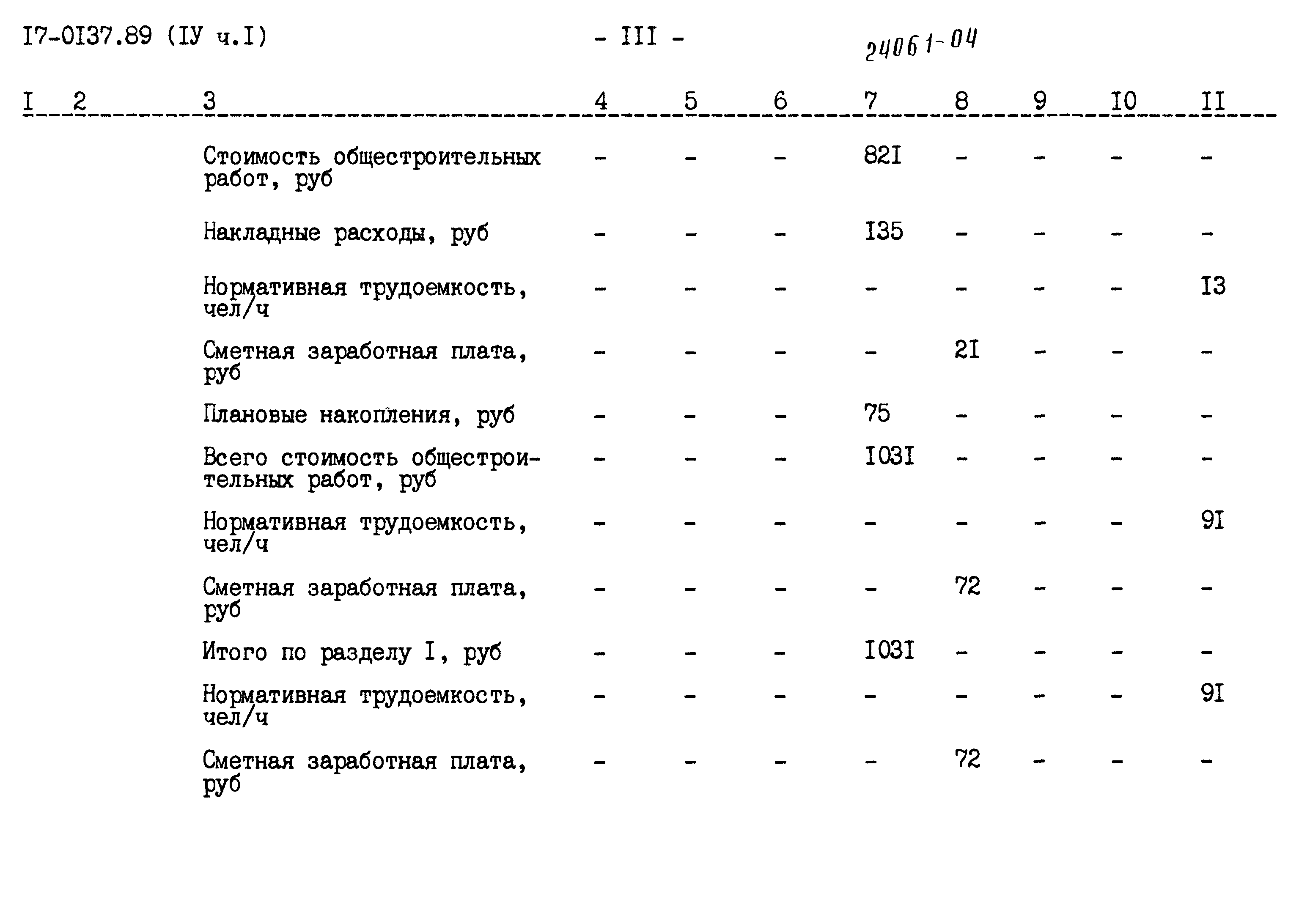 Типовой проект 17-0137.89