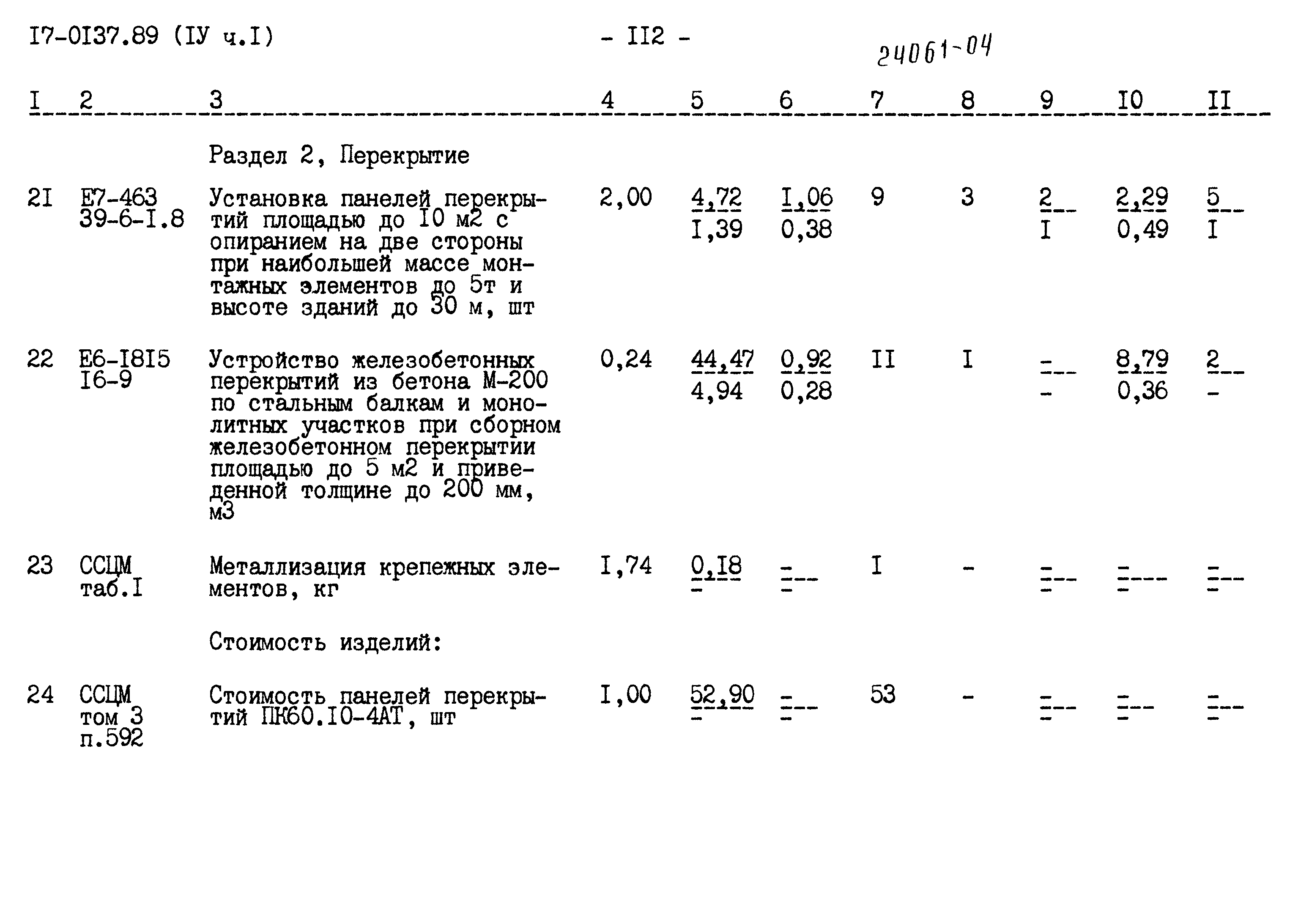 Типовой проект 17-0137.89