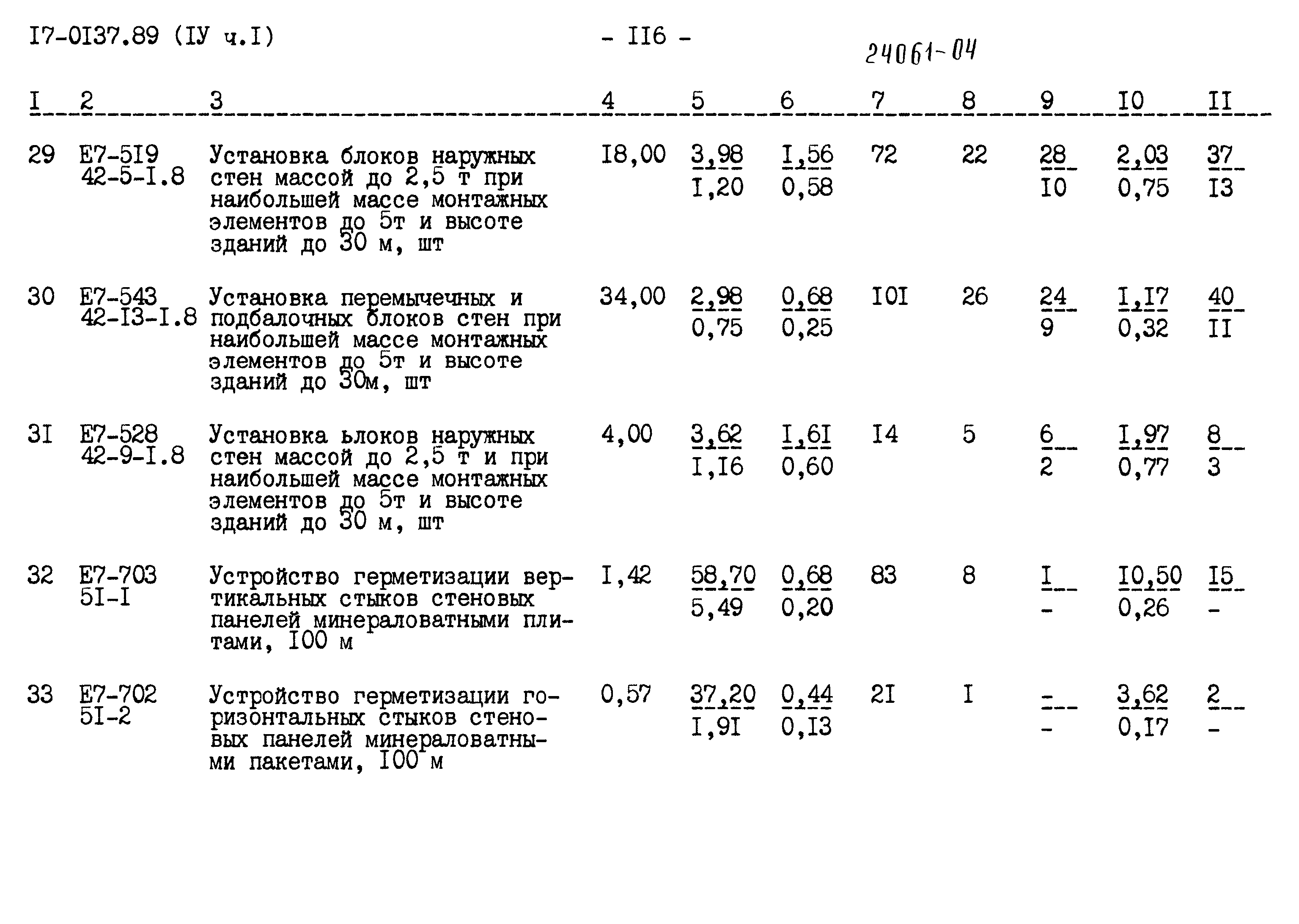 Типовой проект 17-0137.89