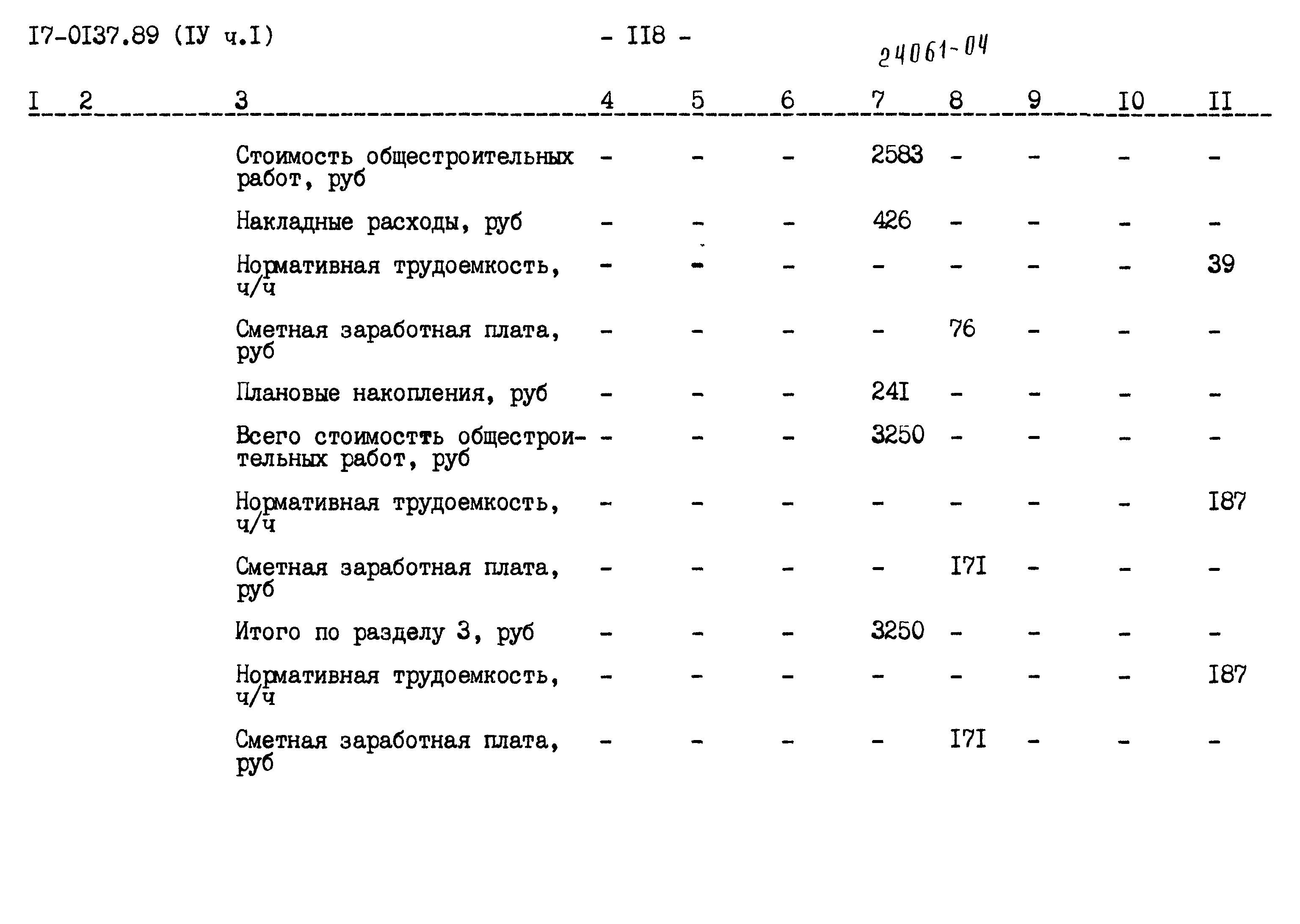 Типовой проект 17-0137.89