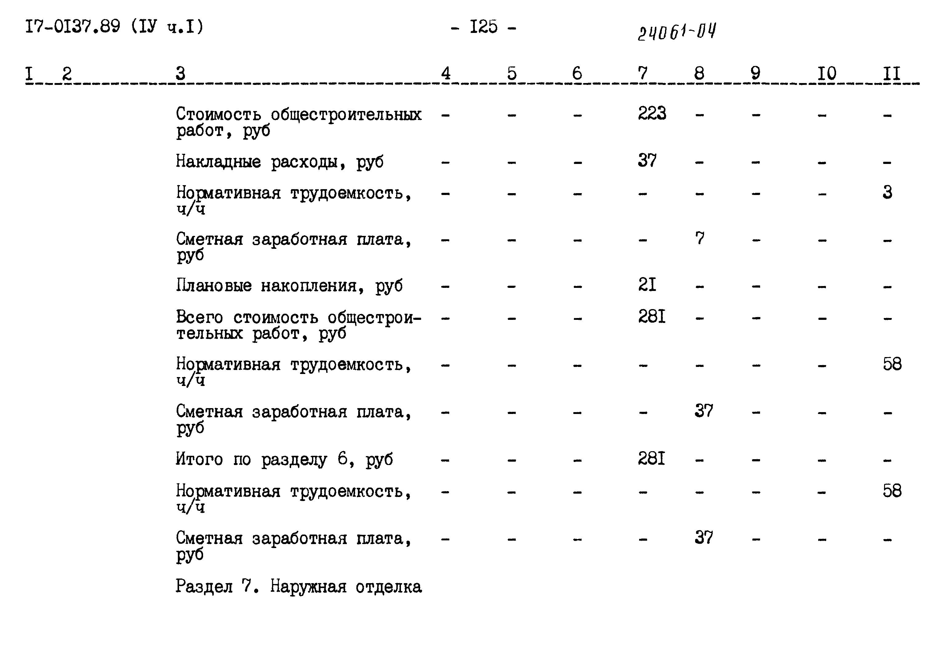 Типовой проект 17-0137.89