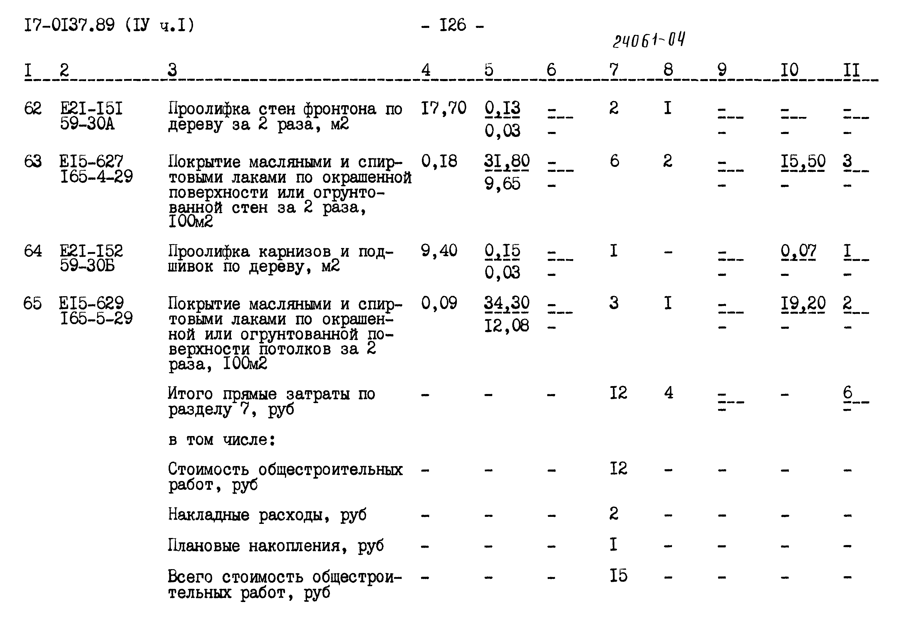 Типовой проект 17-0137.89