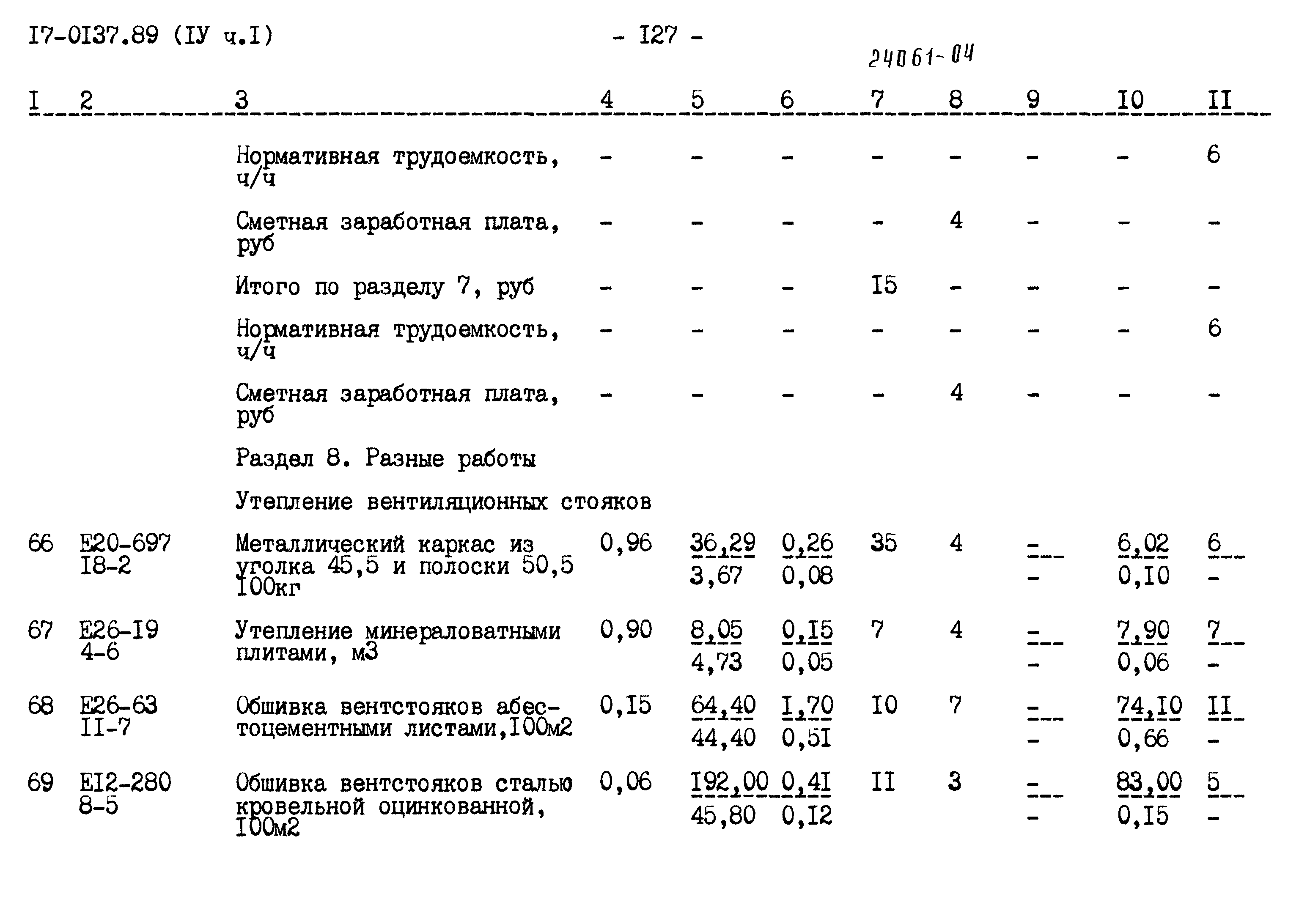 Типовой проект 17-0137.89