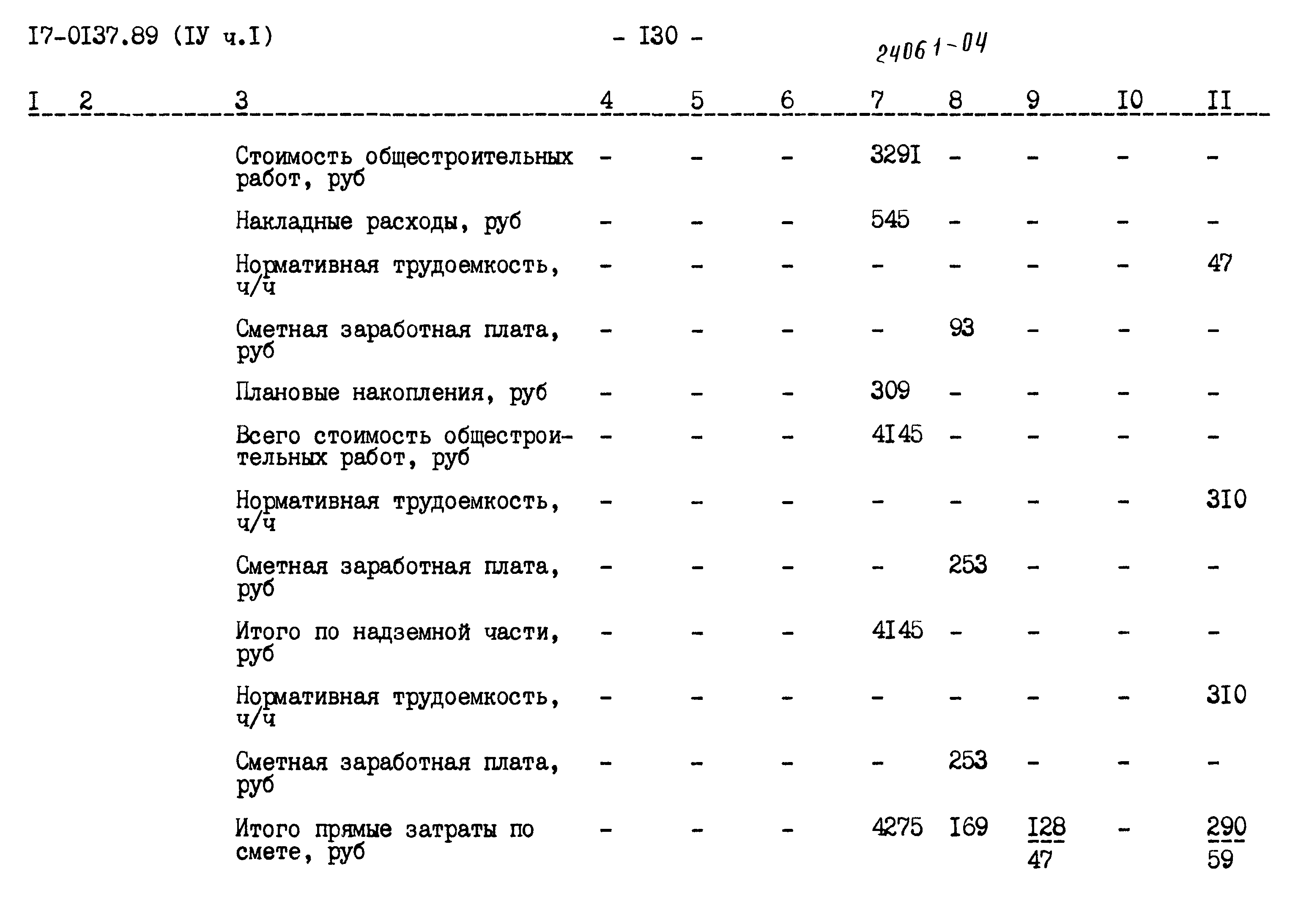 Типовой проект 17-0137.89