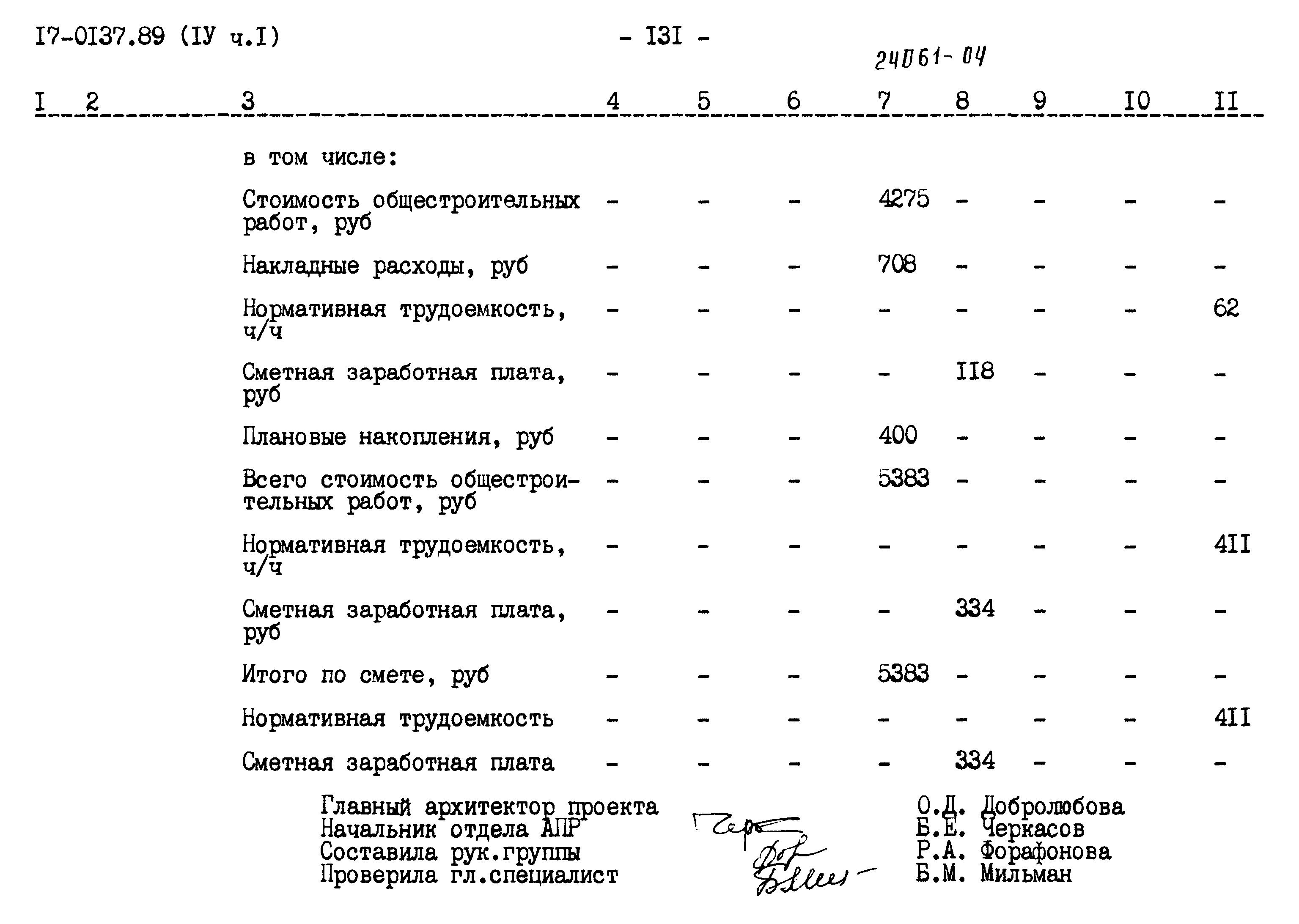 Типовой проект 17-0137.89