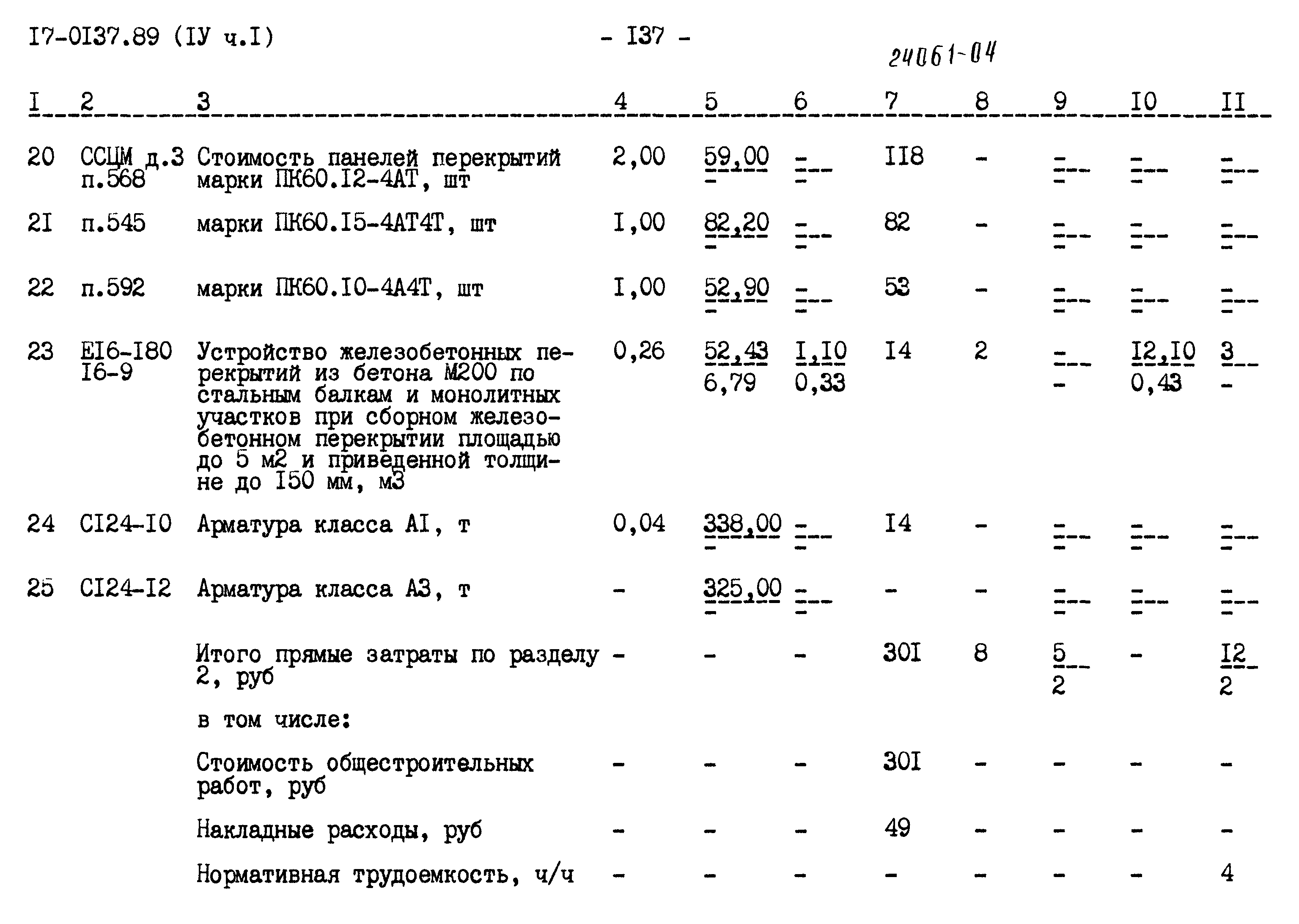 Типовой проект 17-0137.89