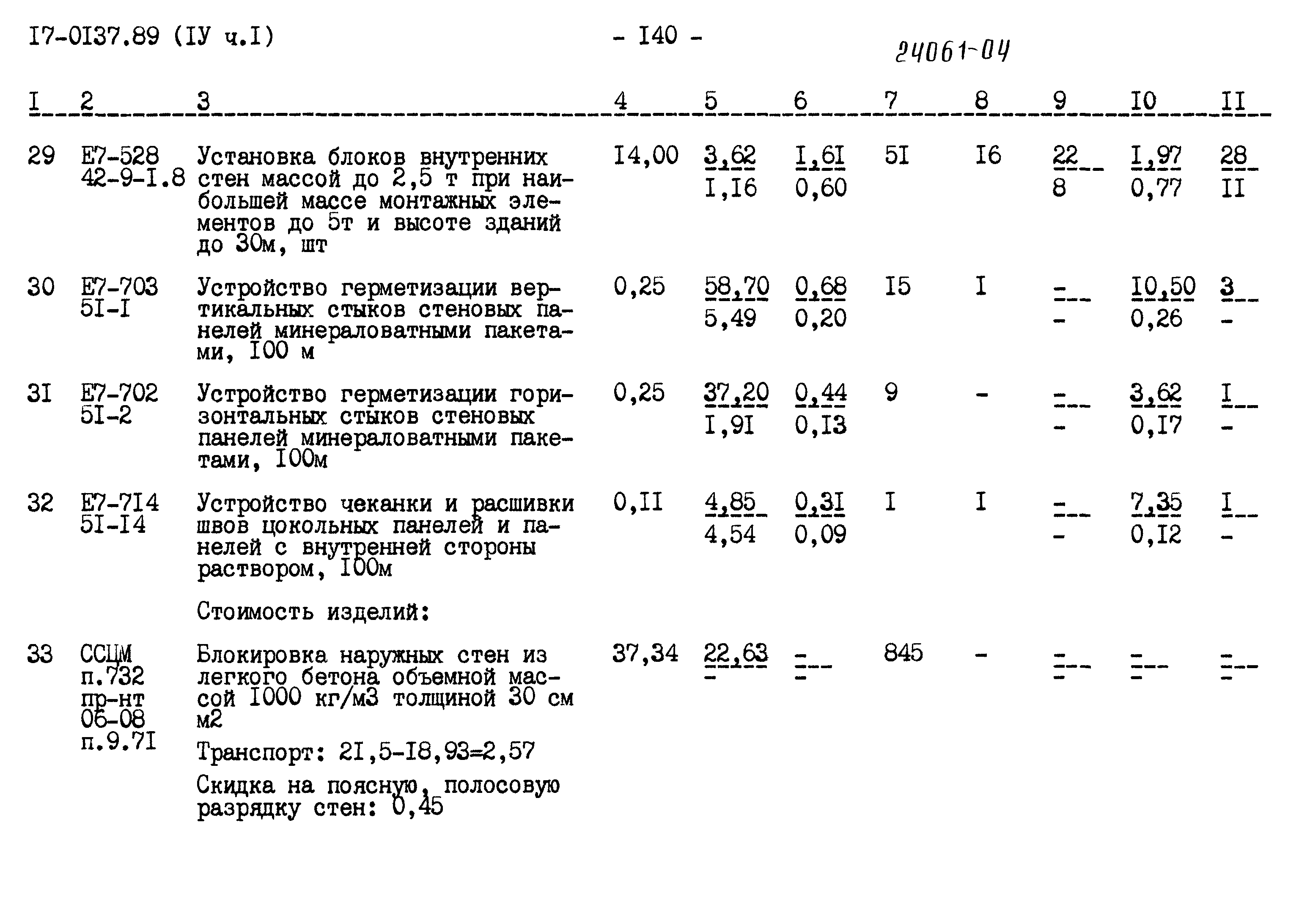 Типовой проект 17-0137.89