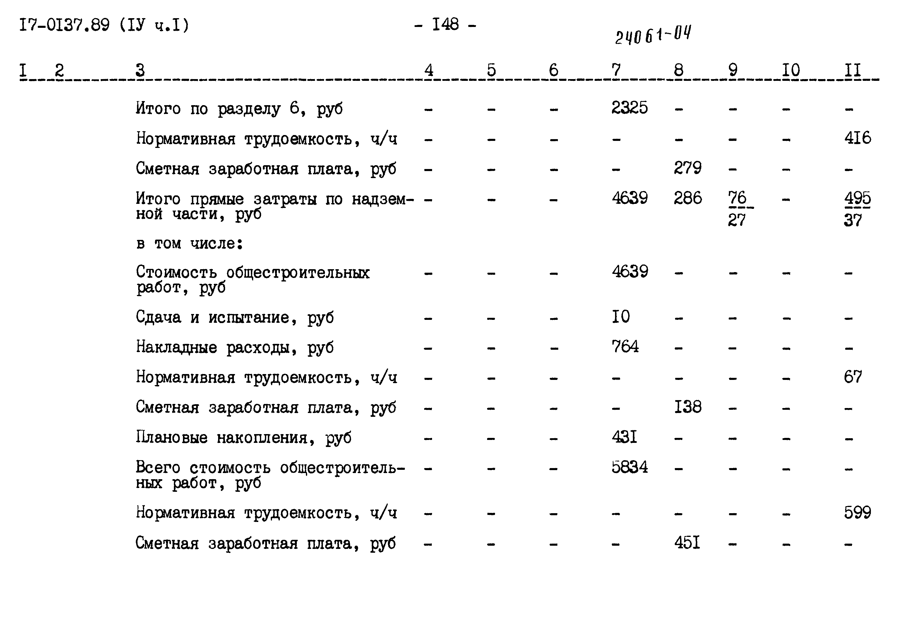 Типовой проект 17-0137.89