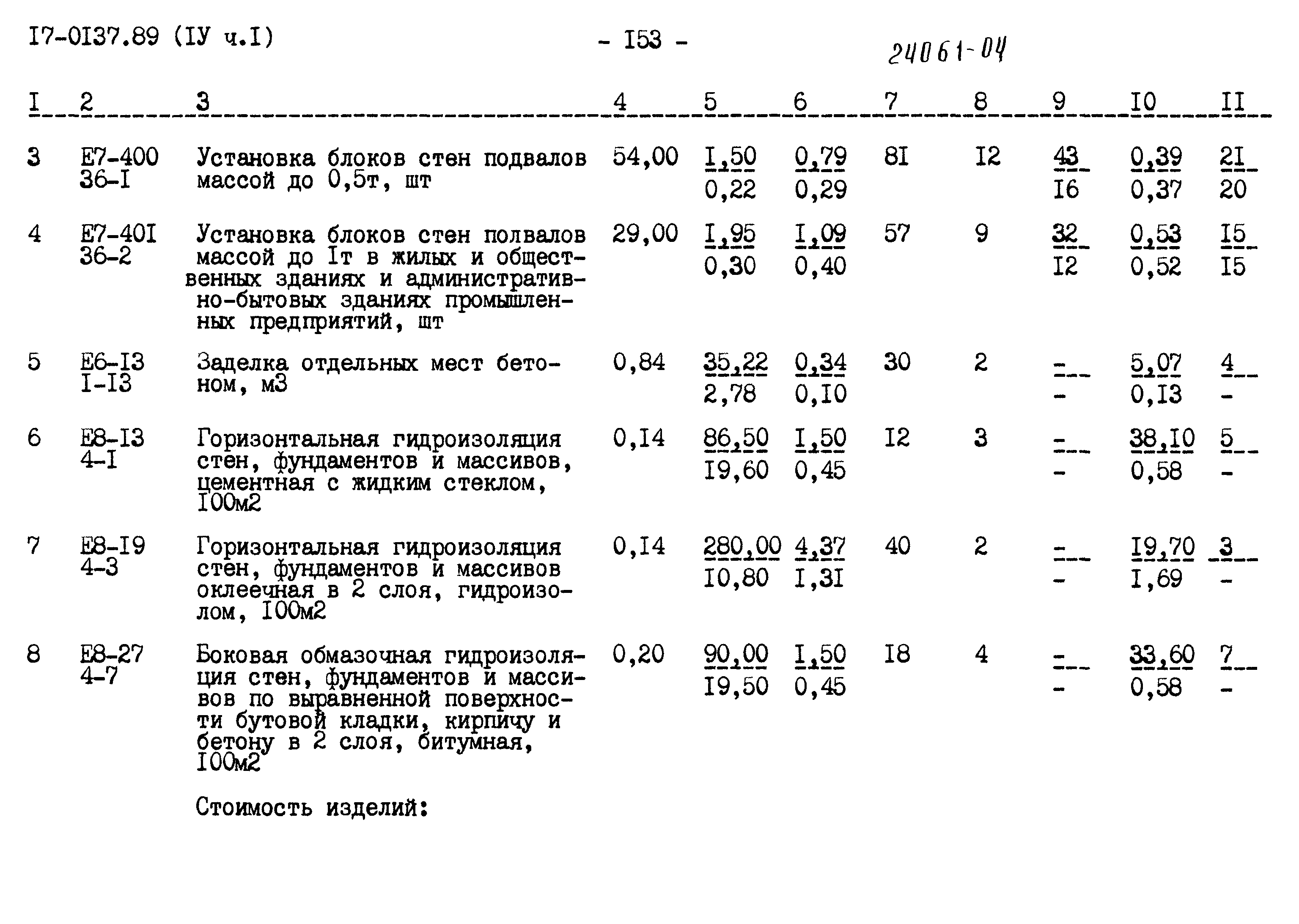 Типовой проект 17-0137.89