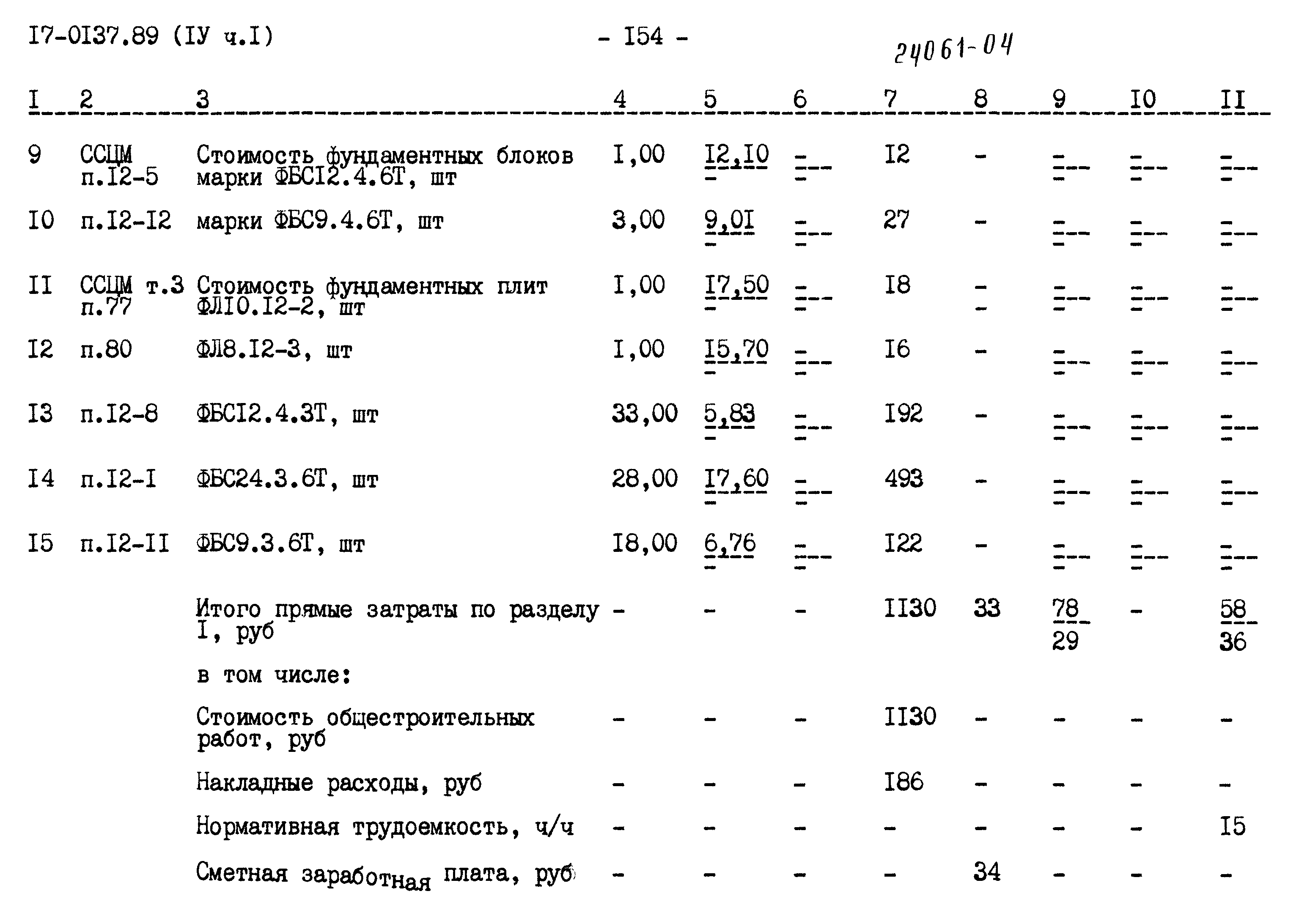 Типовой проект 17-0137.89