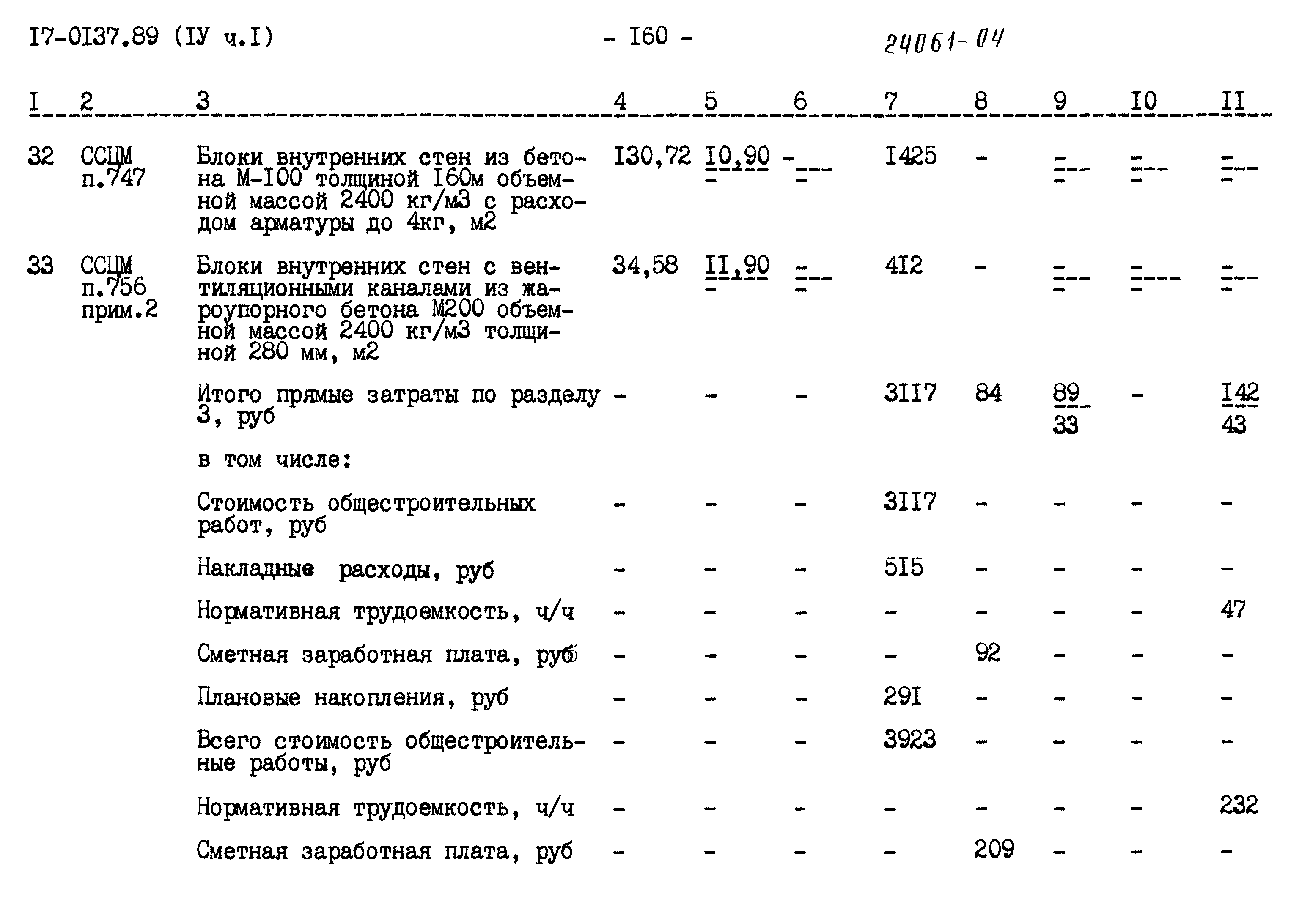 Типовой проект 17-0137.89