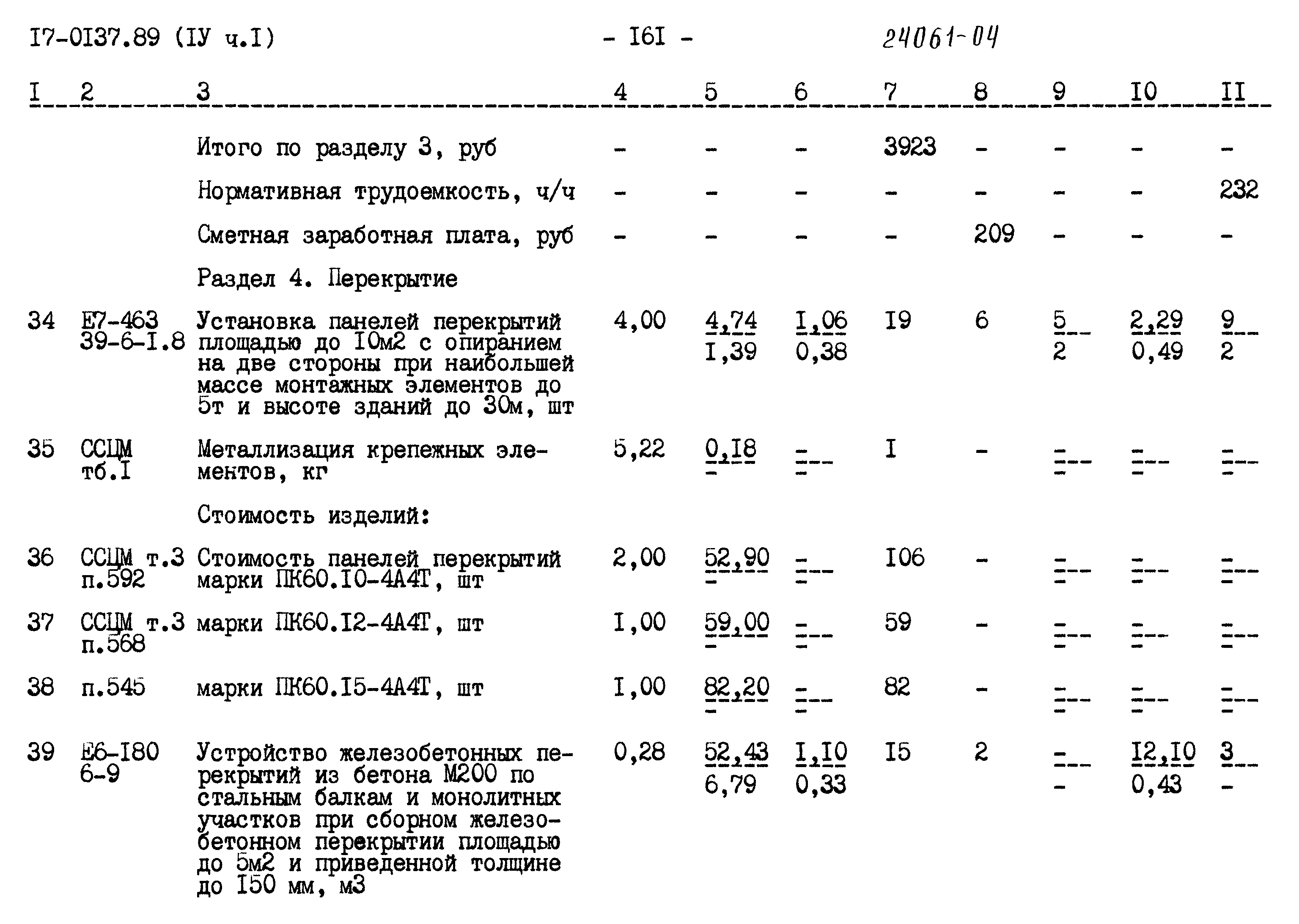 Типовой проект 17-0137.89