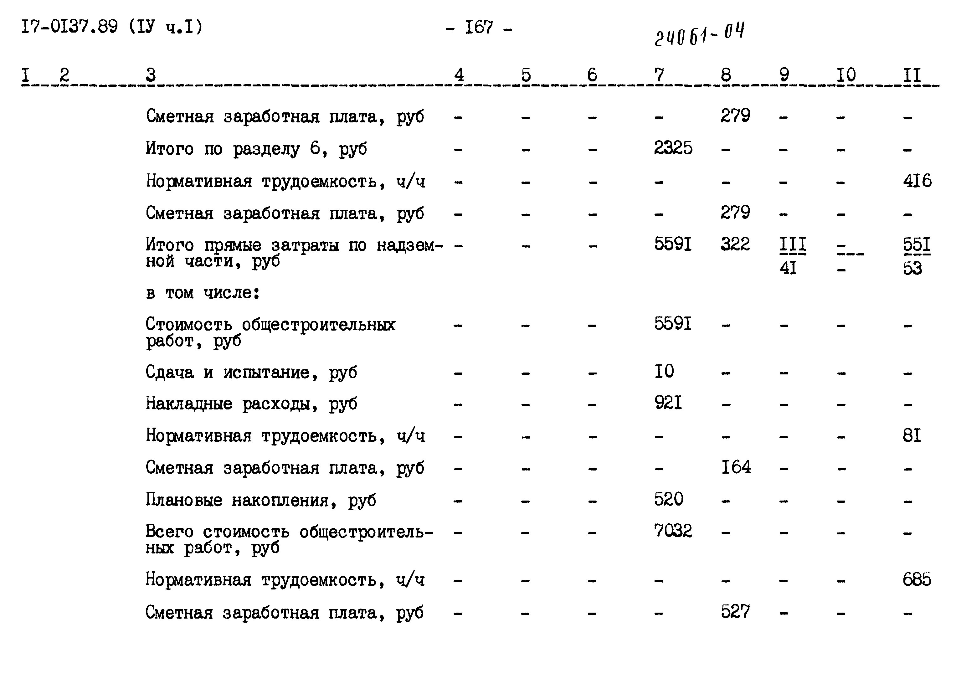 Типовой проект 17-0137.89