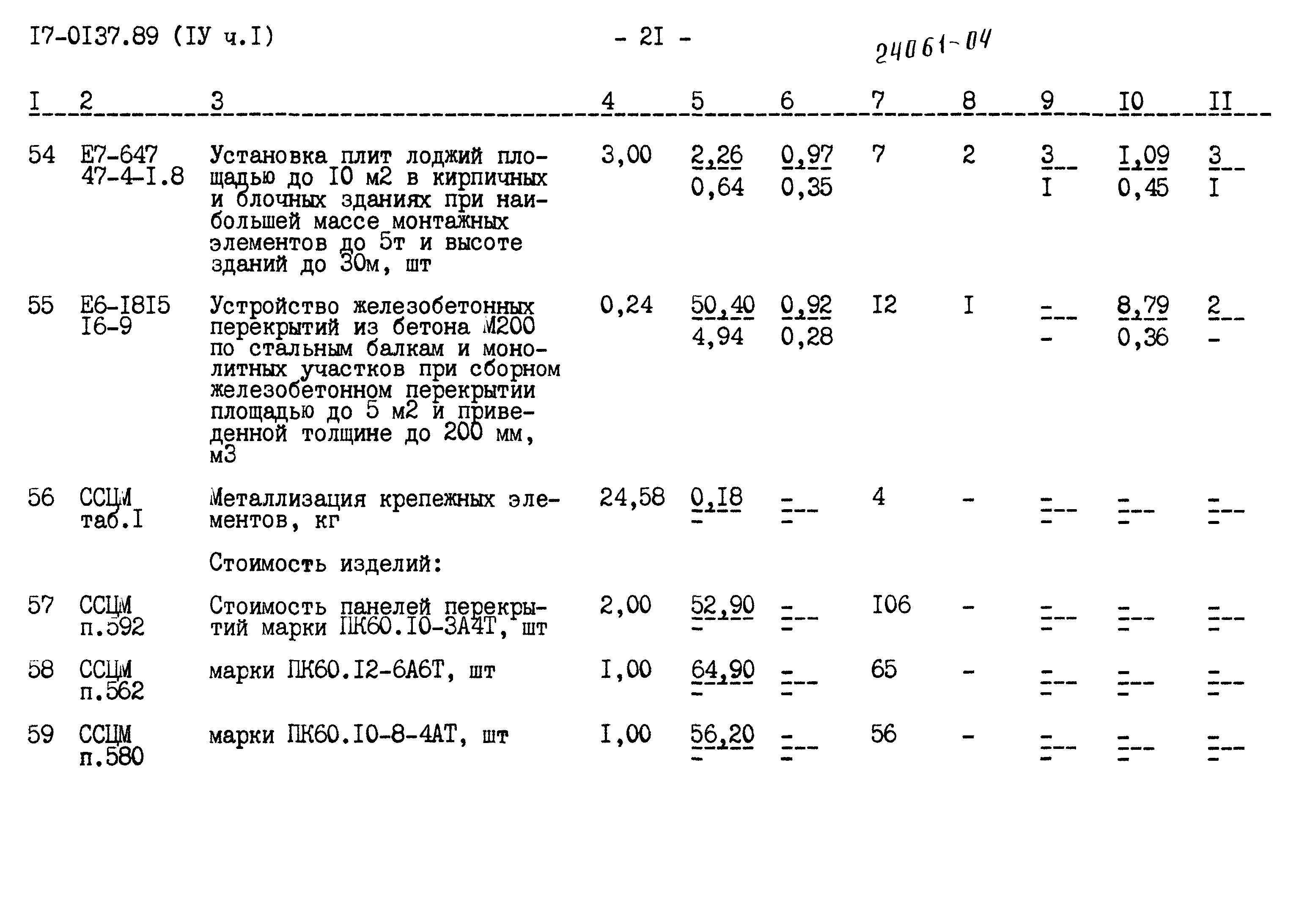 Типовой проект 17-0137.89