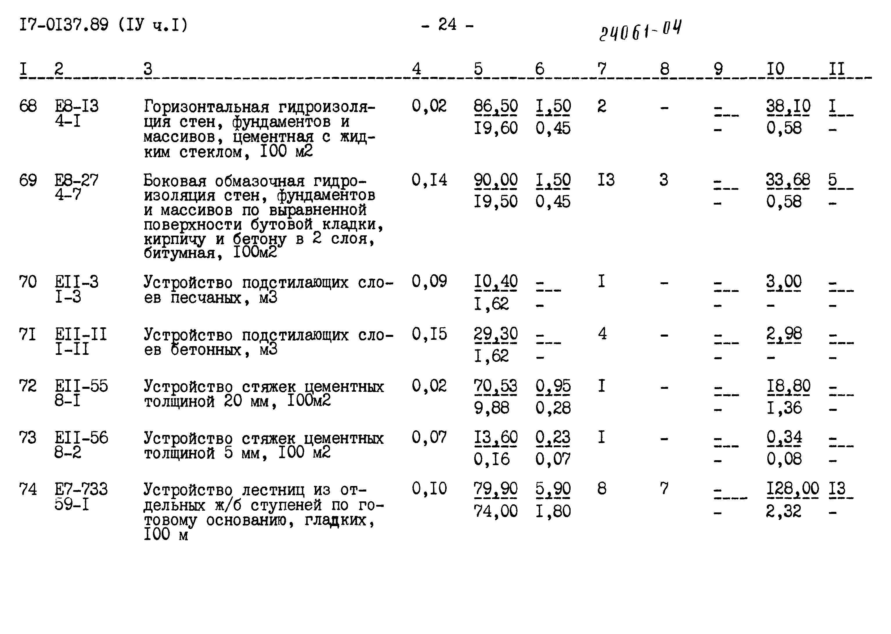 Типовой проект 17-0137.89