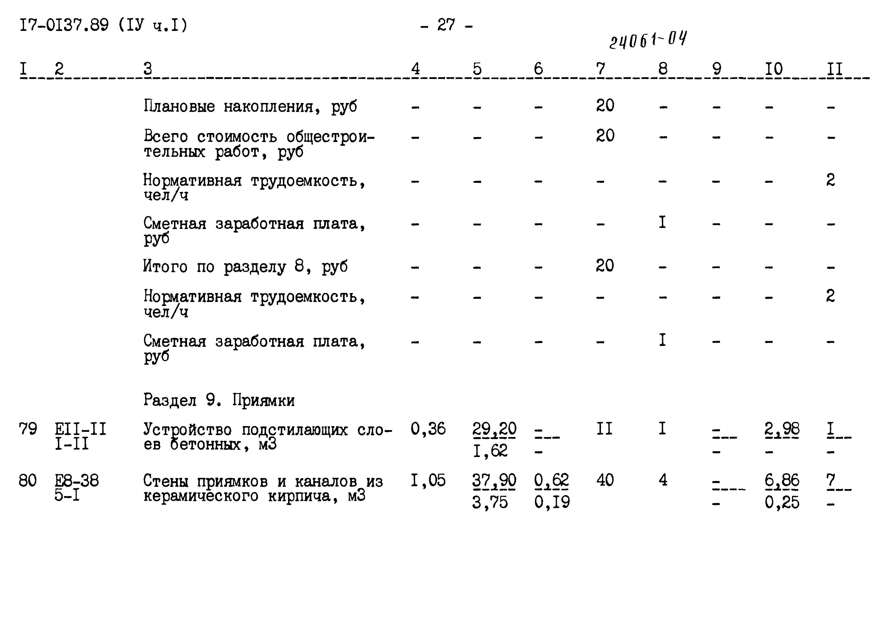 Типовой проект 17-0137.89