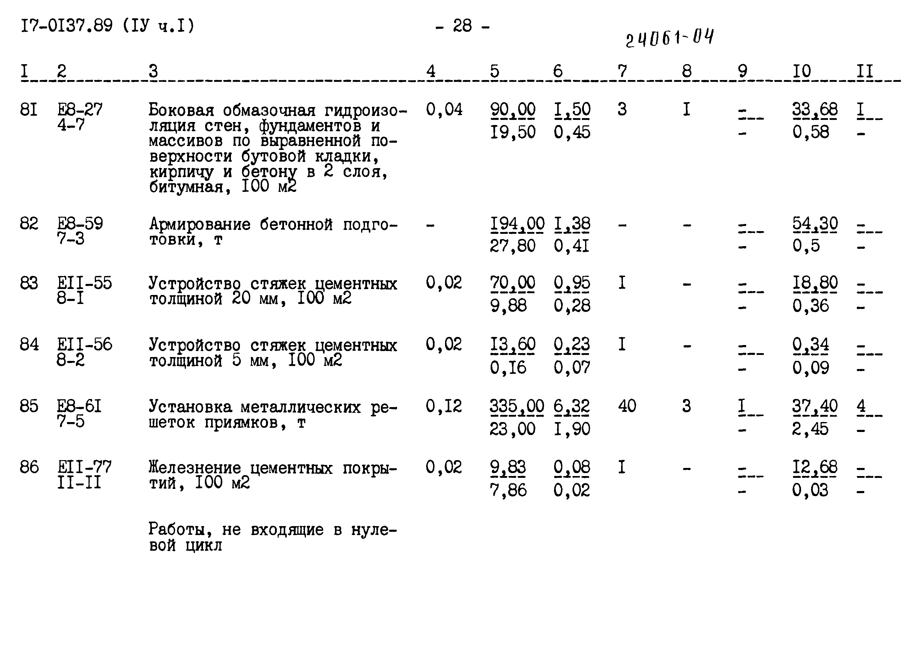 Типовой проект 17-0137.89