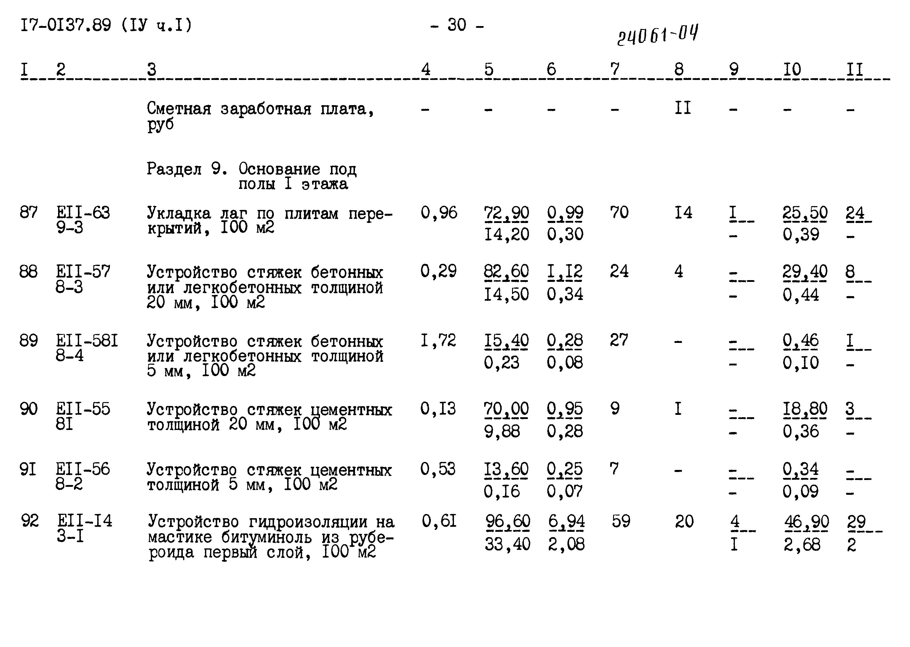 Типовой проект 17-0137.89