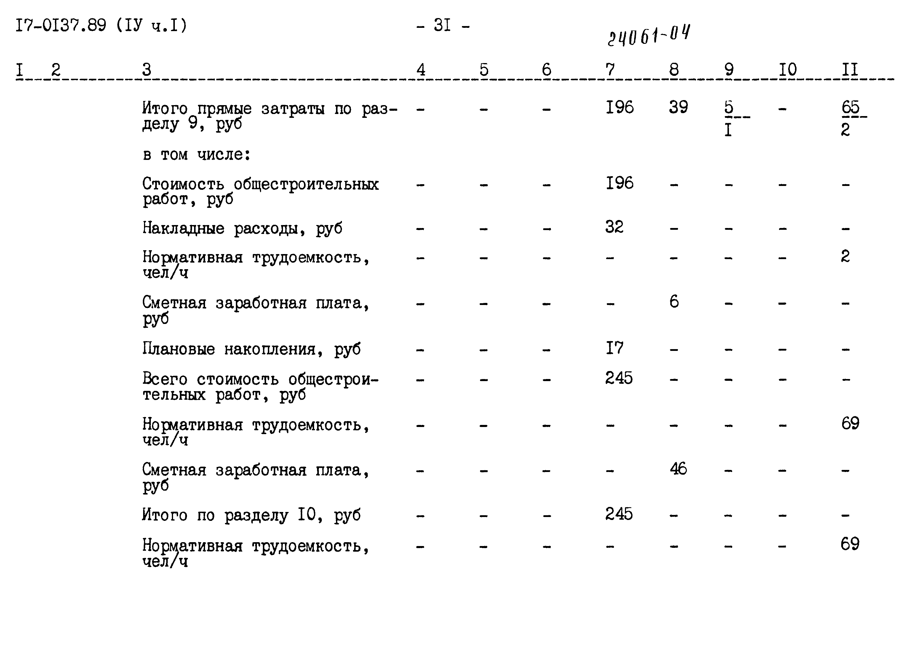 Типовой проект 17-0137.89