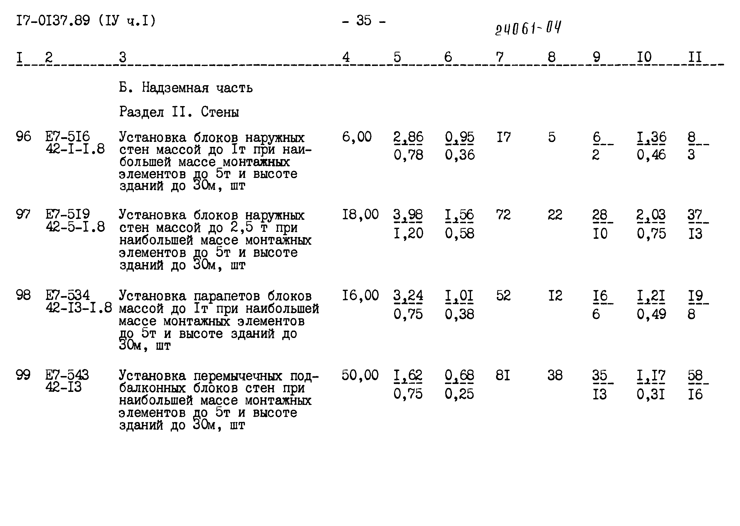 Типовой проект 17-0137.89