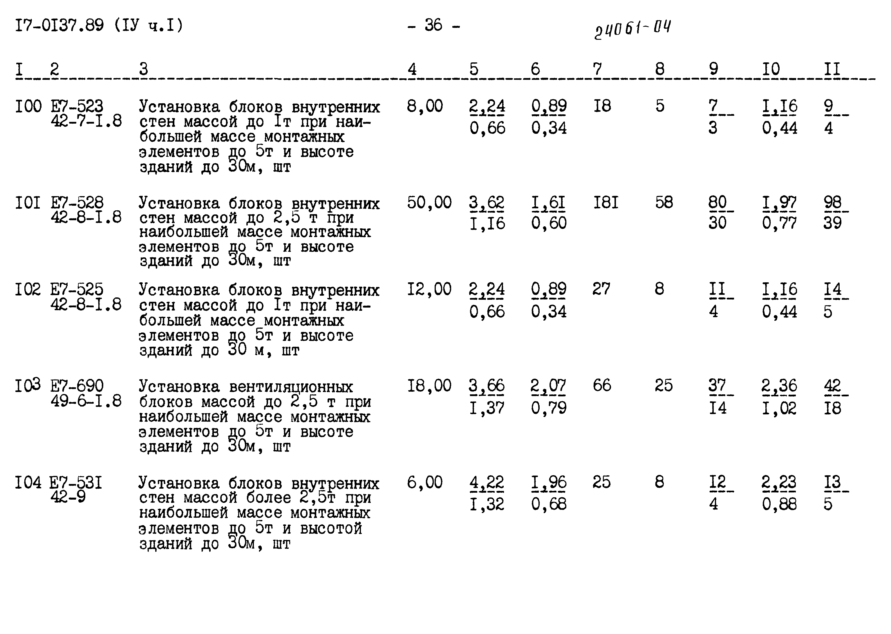 Типовой проект 17-0137.89