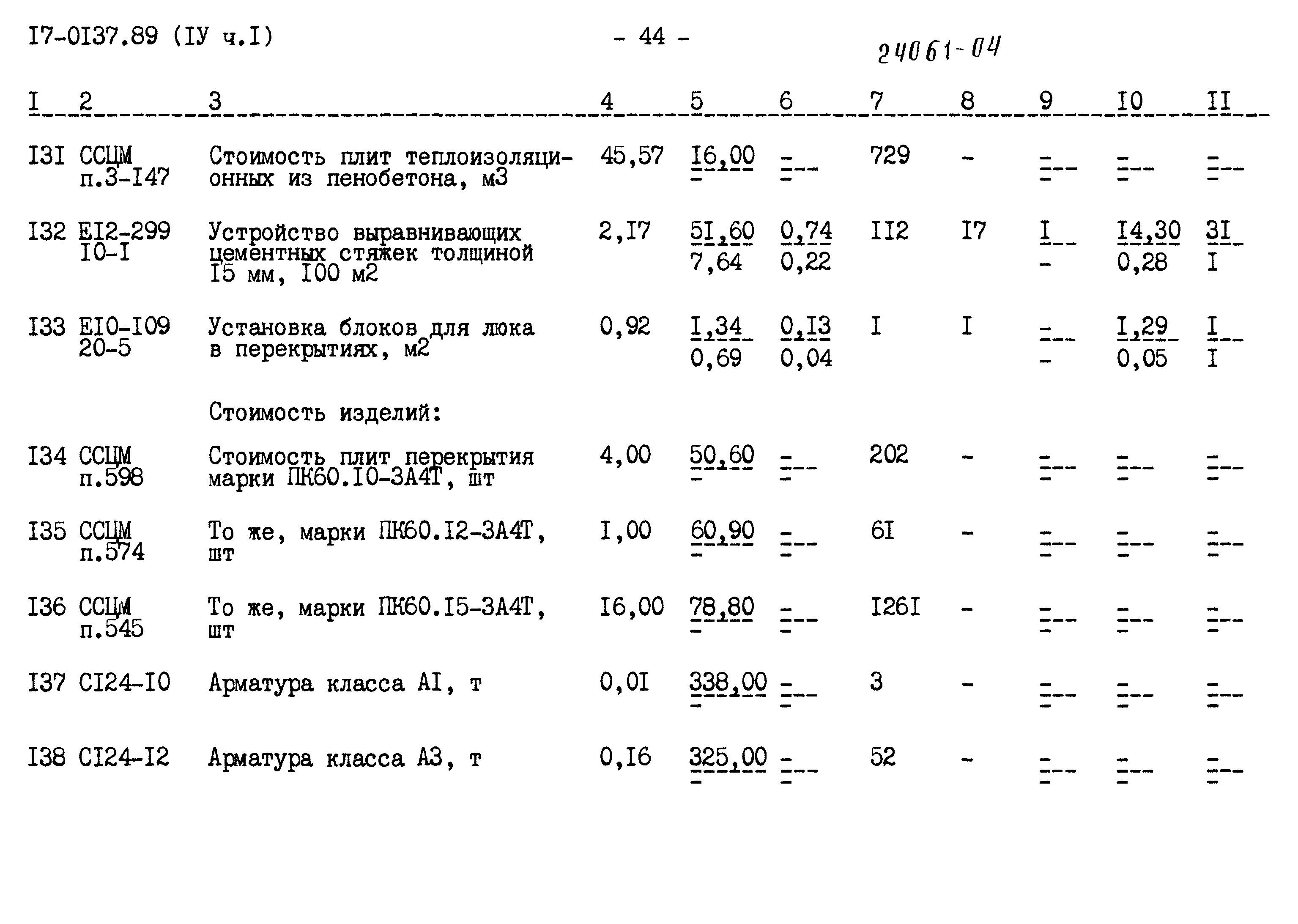 Типовой проект 17-0137.89