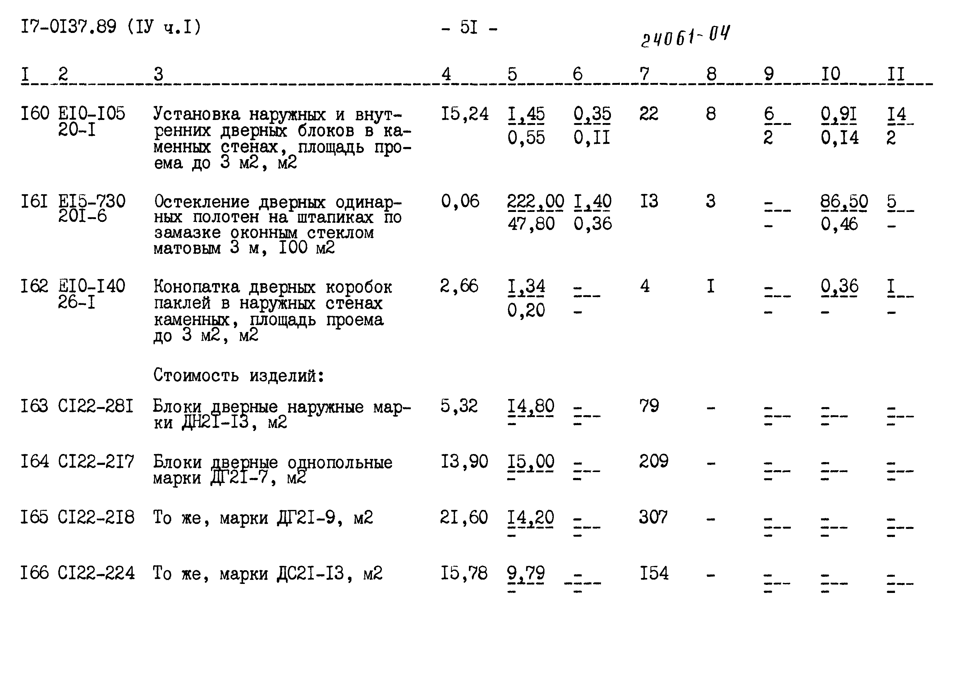 Типовой проект 17-0137.89