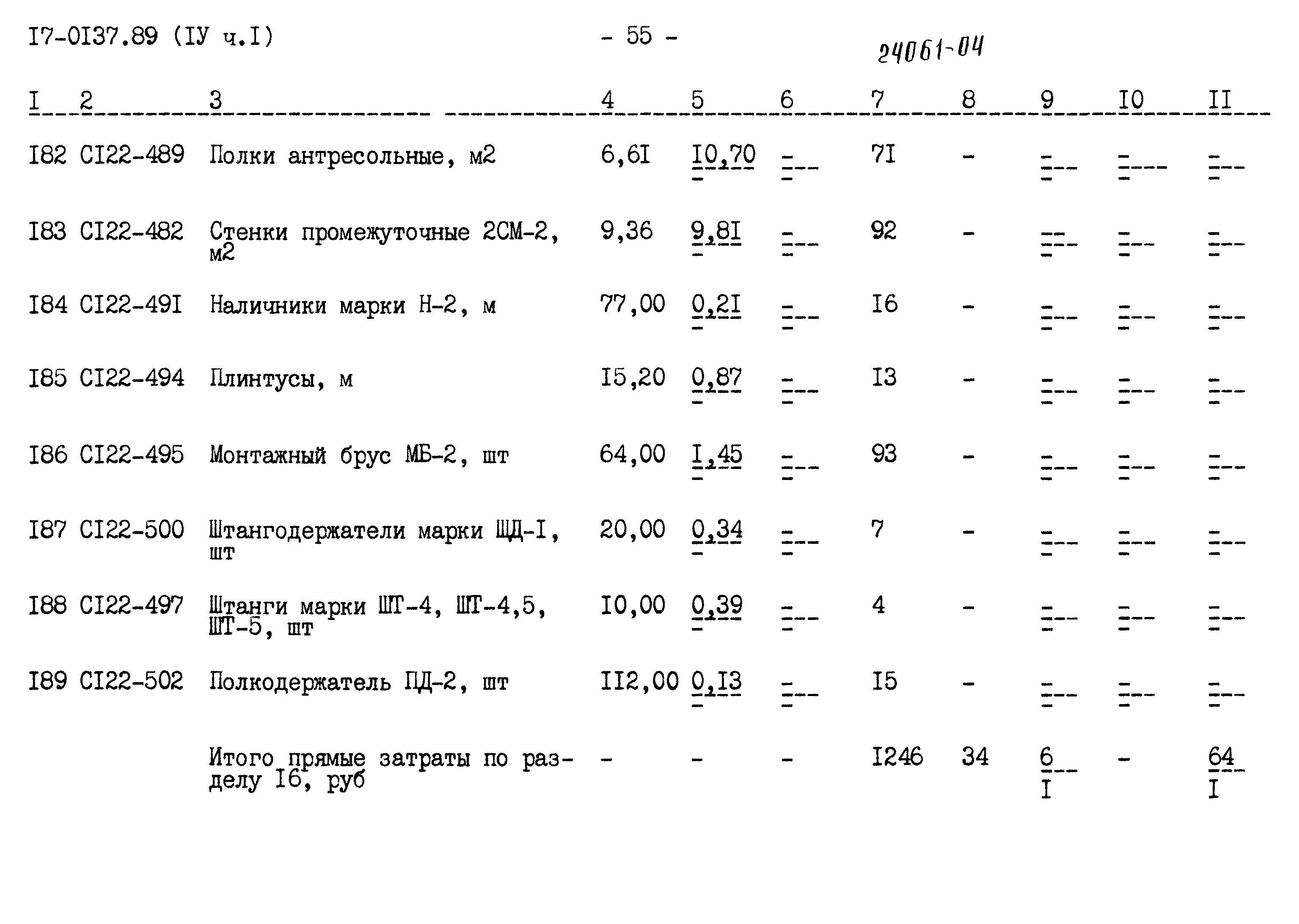 Типовой проект 17-0137.89