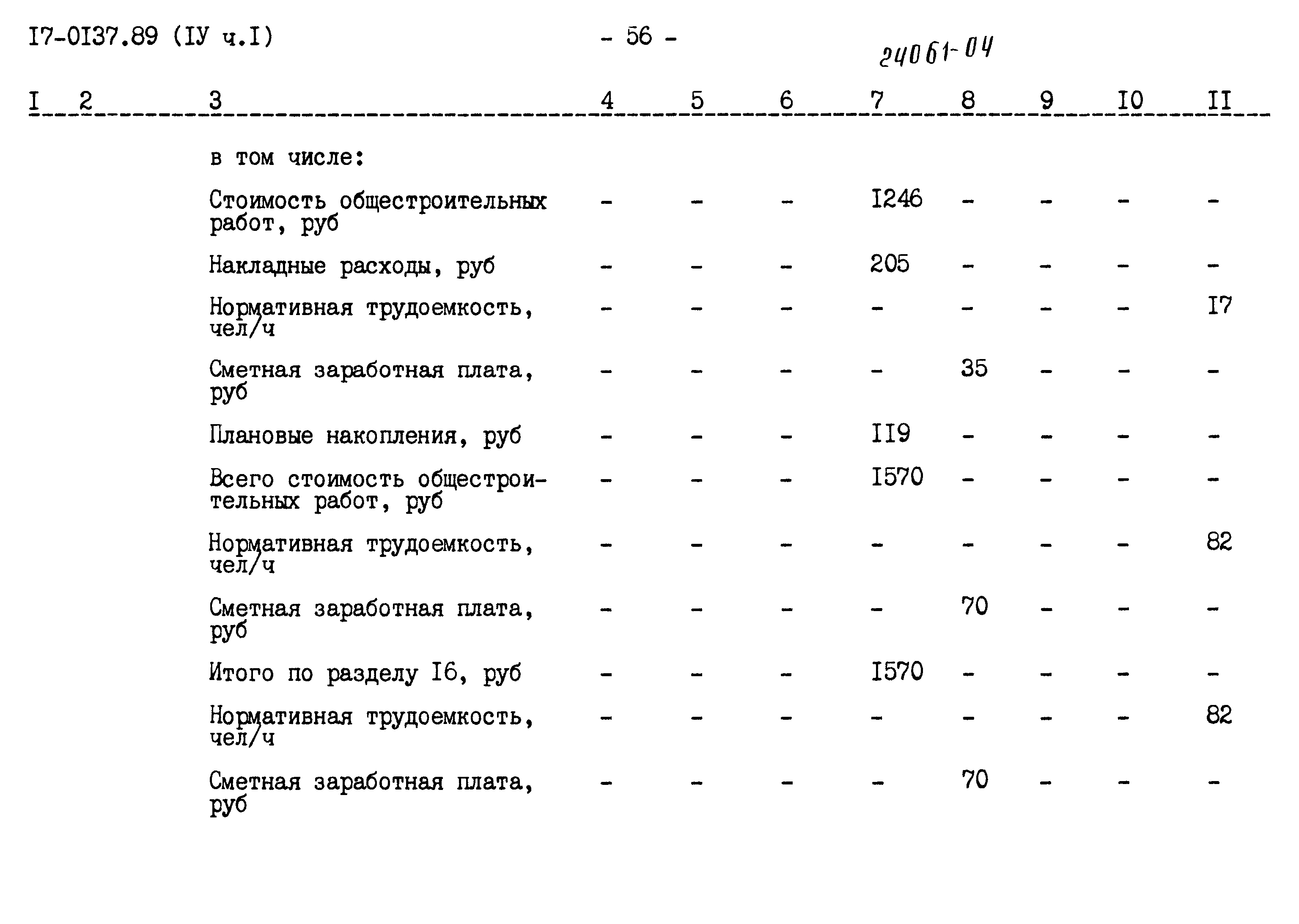 Типовой проект 17-0137.89