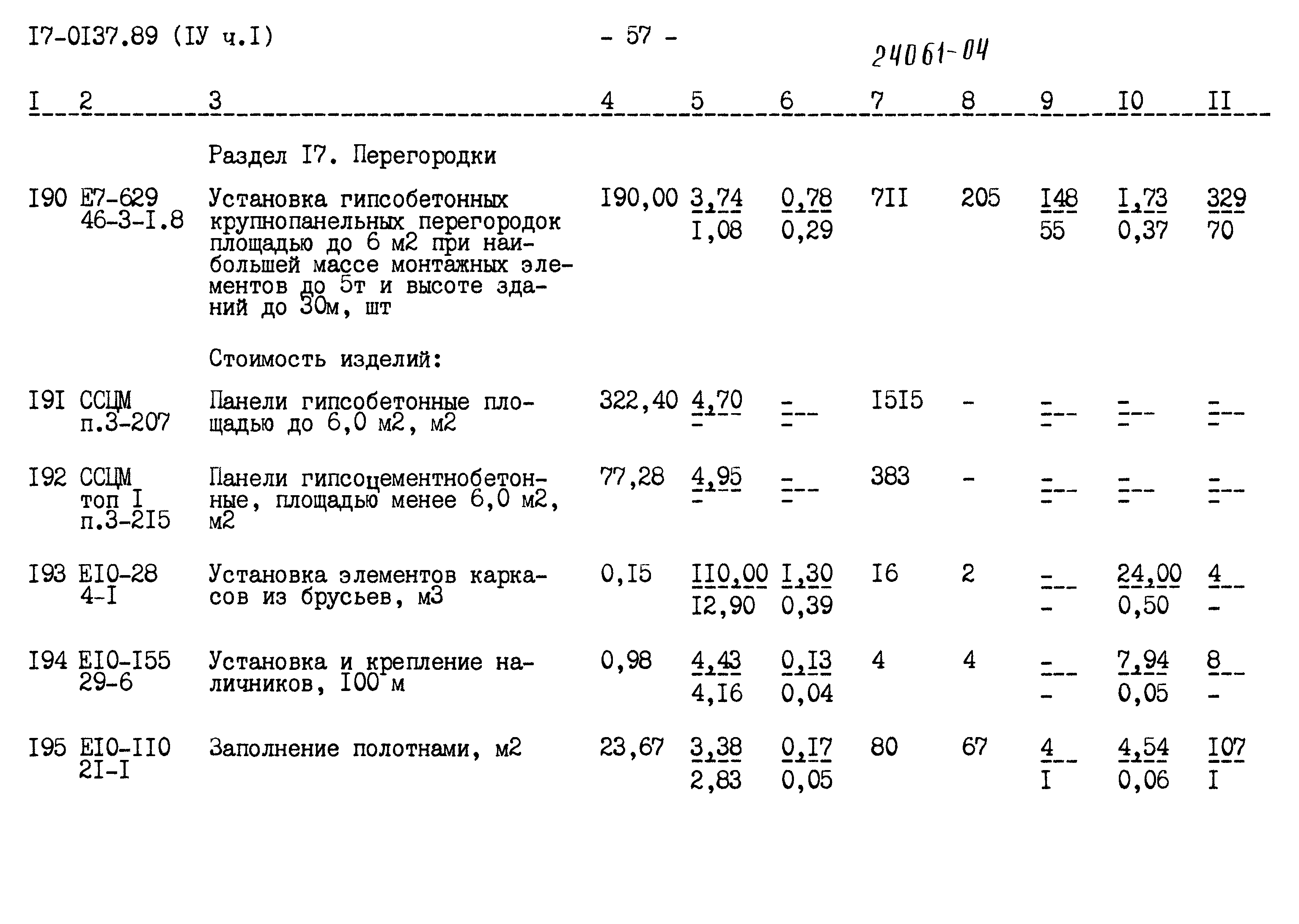 Типовой проект 17-0137.89