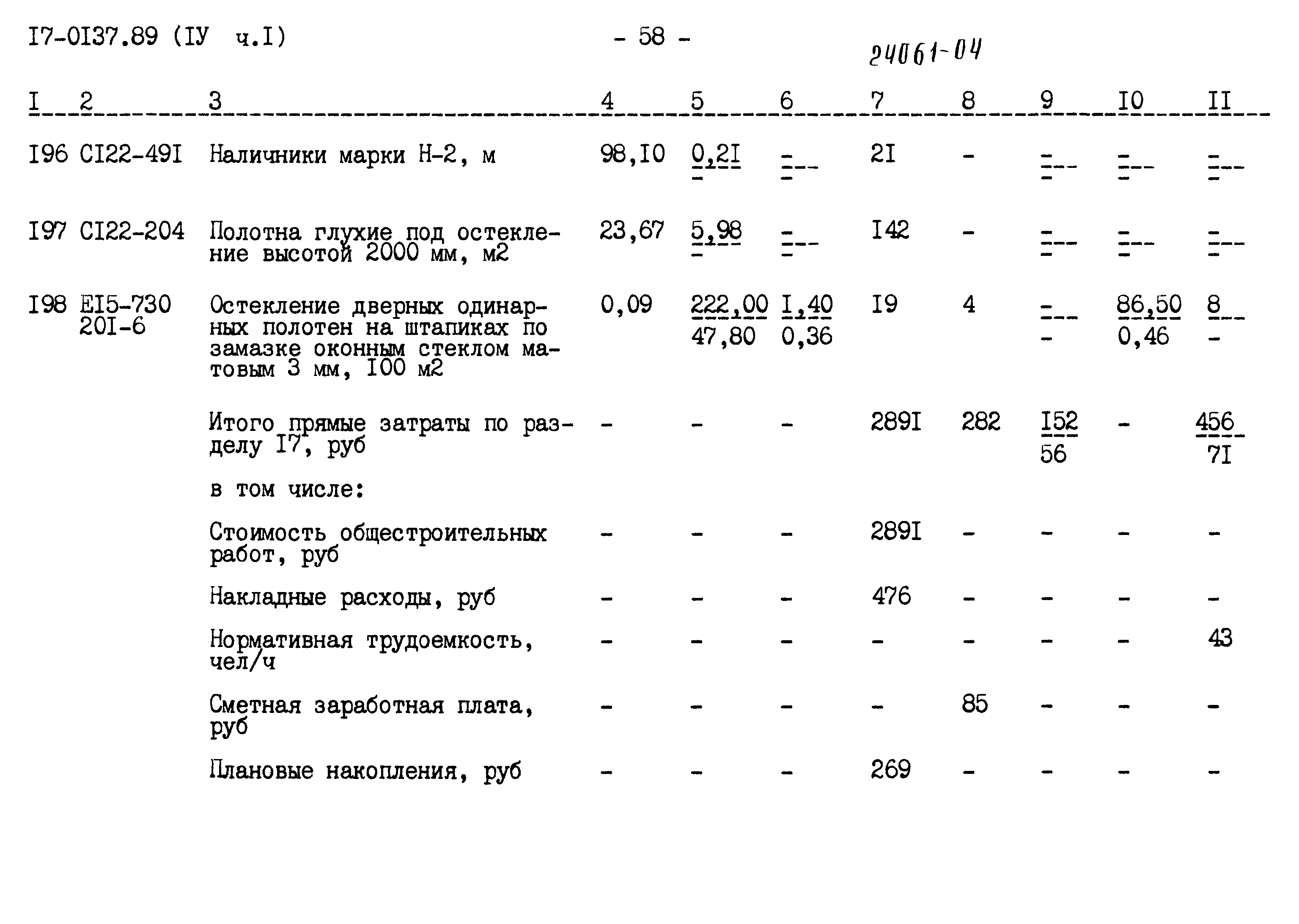 Типовой проект 17-0137.89