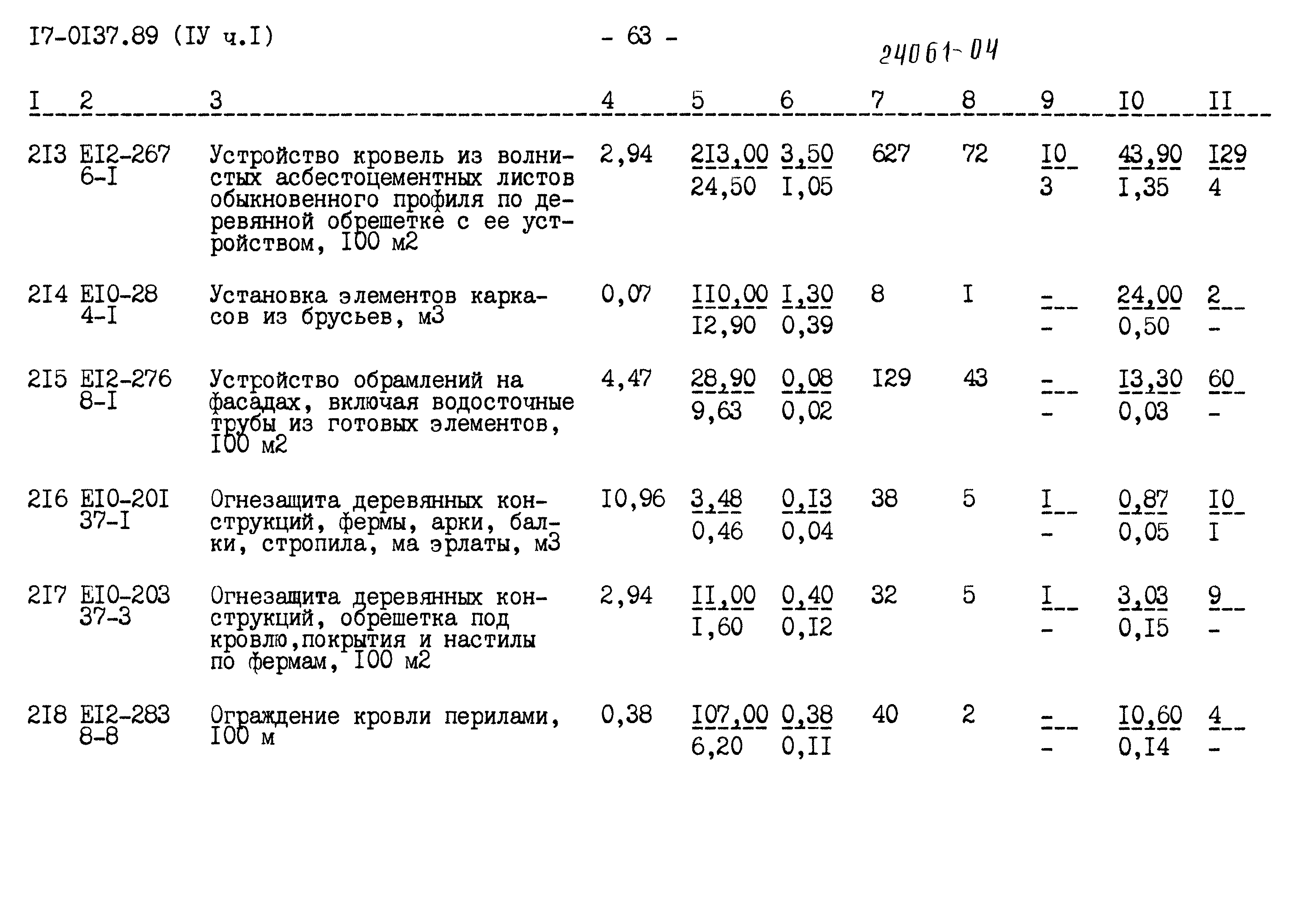 Типовой проект 17-0137.89