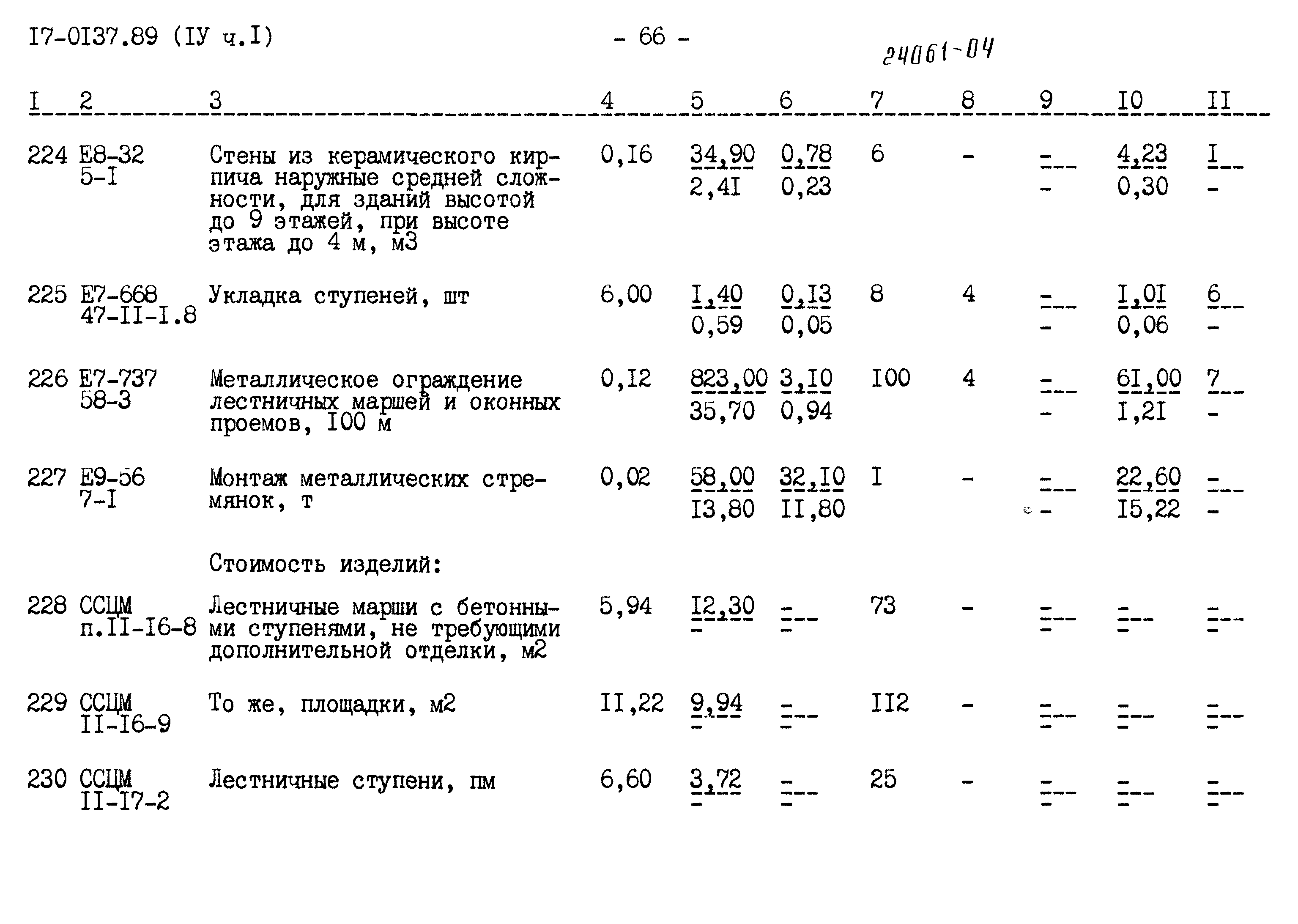 Типовой проект 17-0137.89