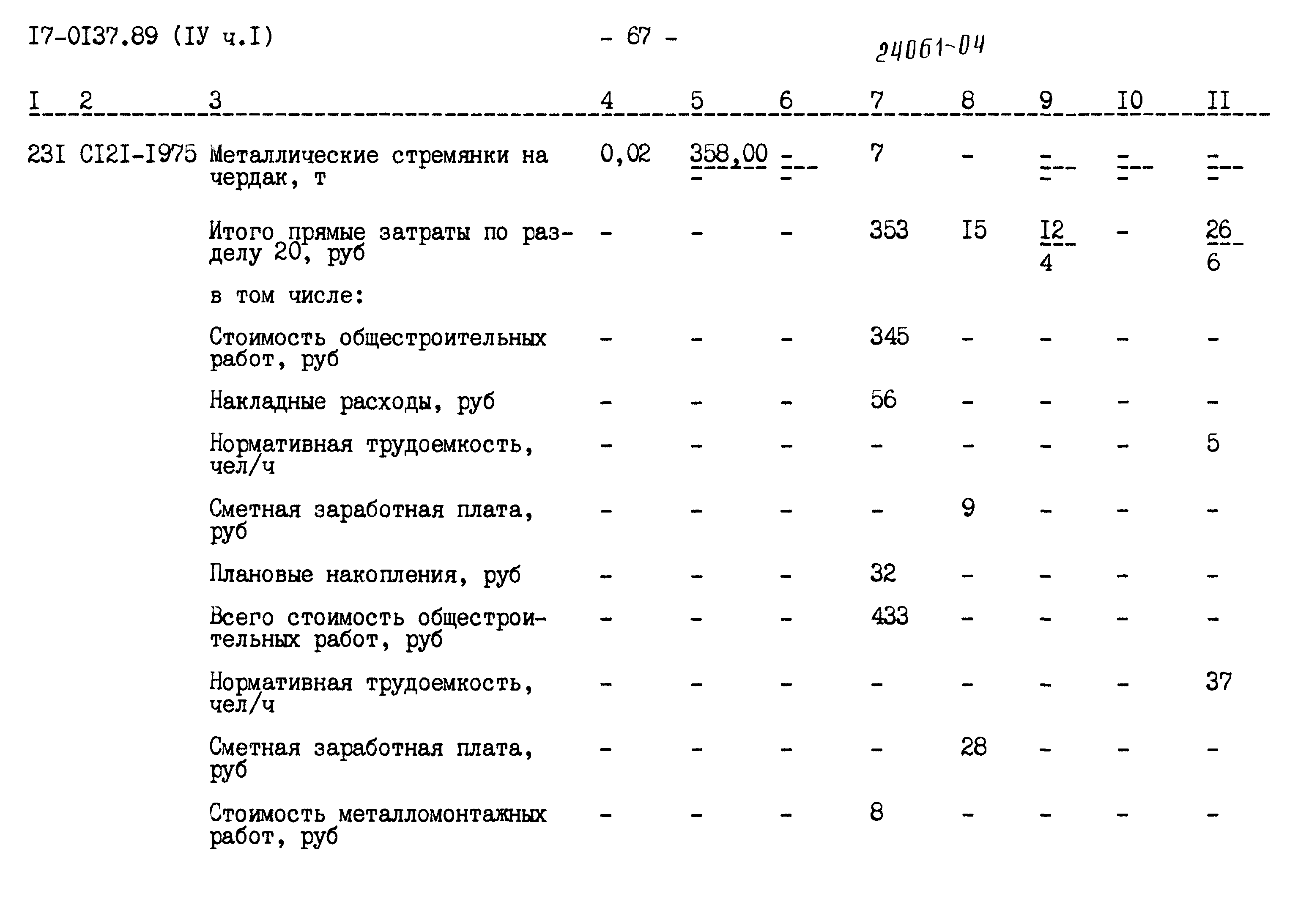 Типовой проект 17-0137.89