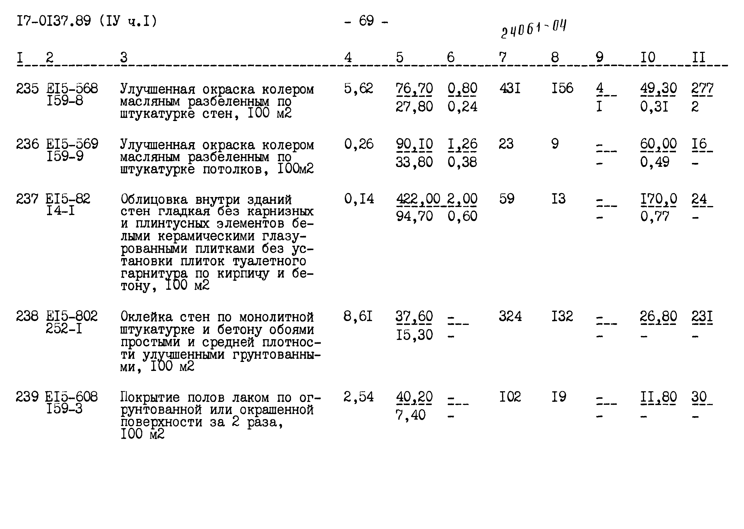 Типовой проект 17-0137.89