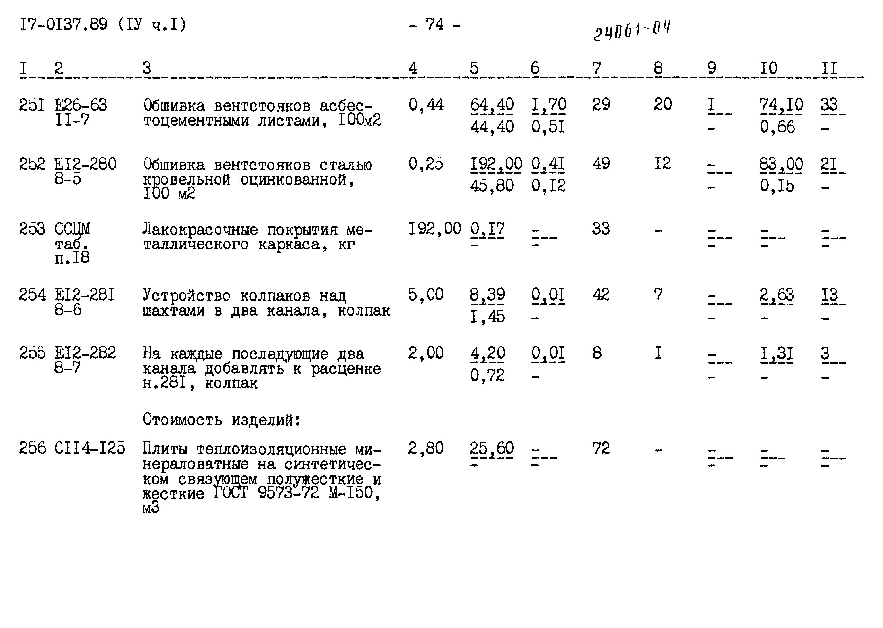 Типовой проект 17-0137.89