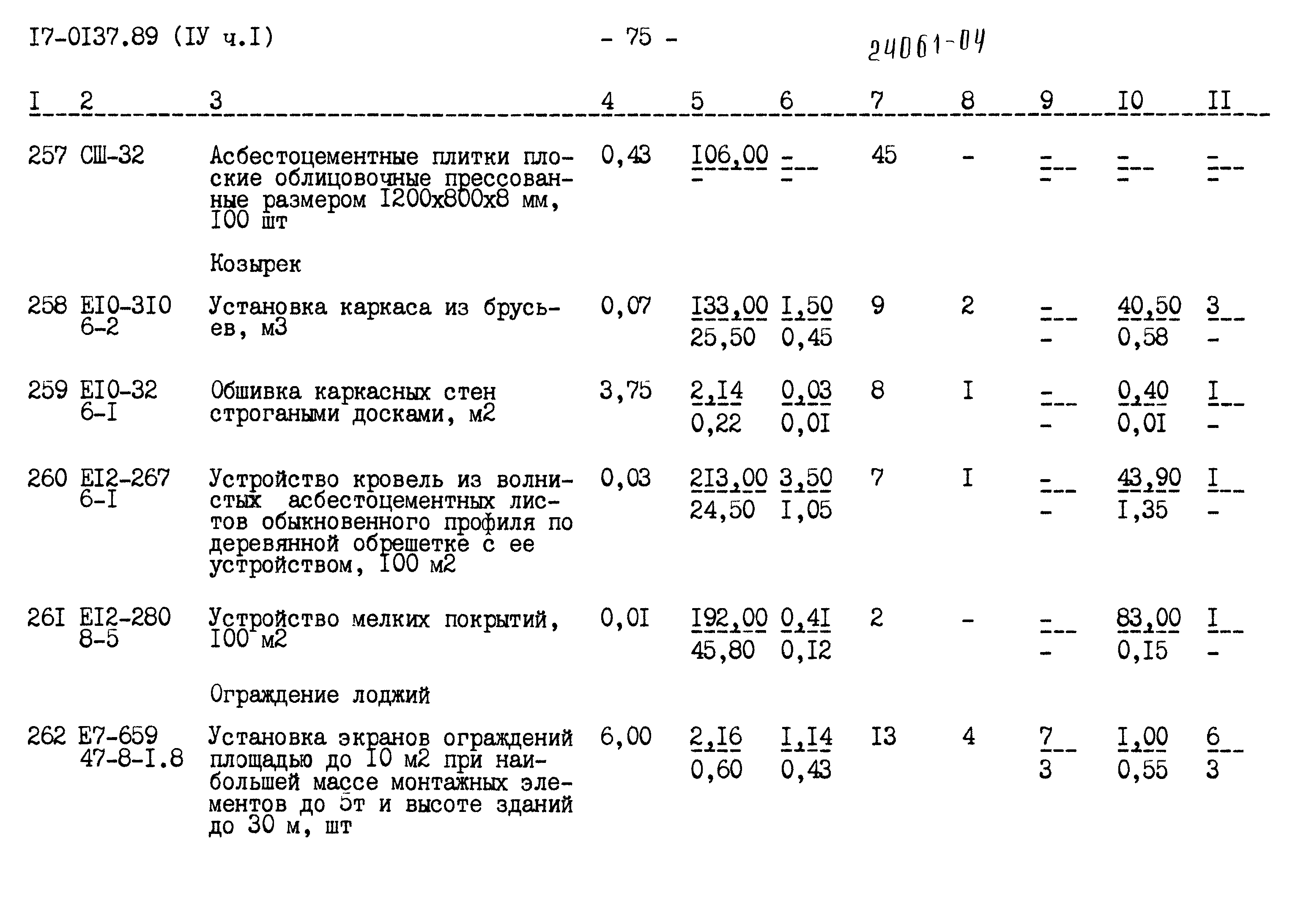 Типовой проект 17-0137.89