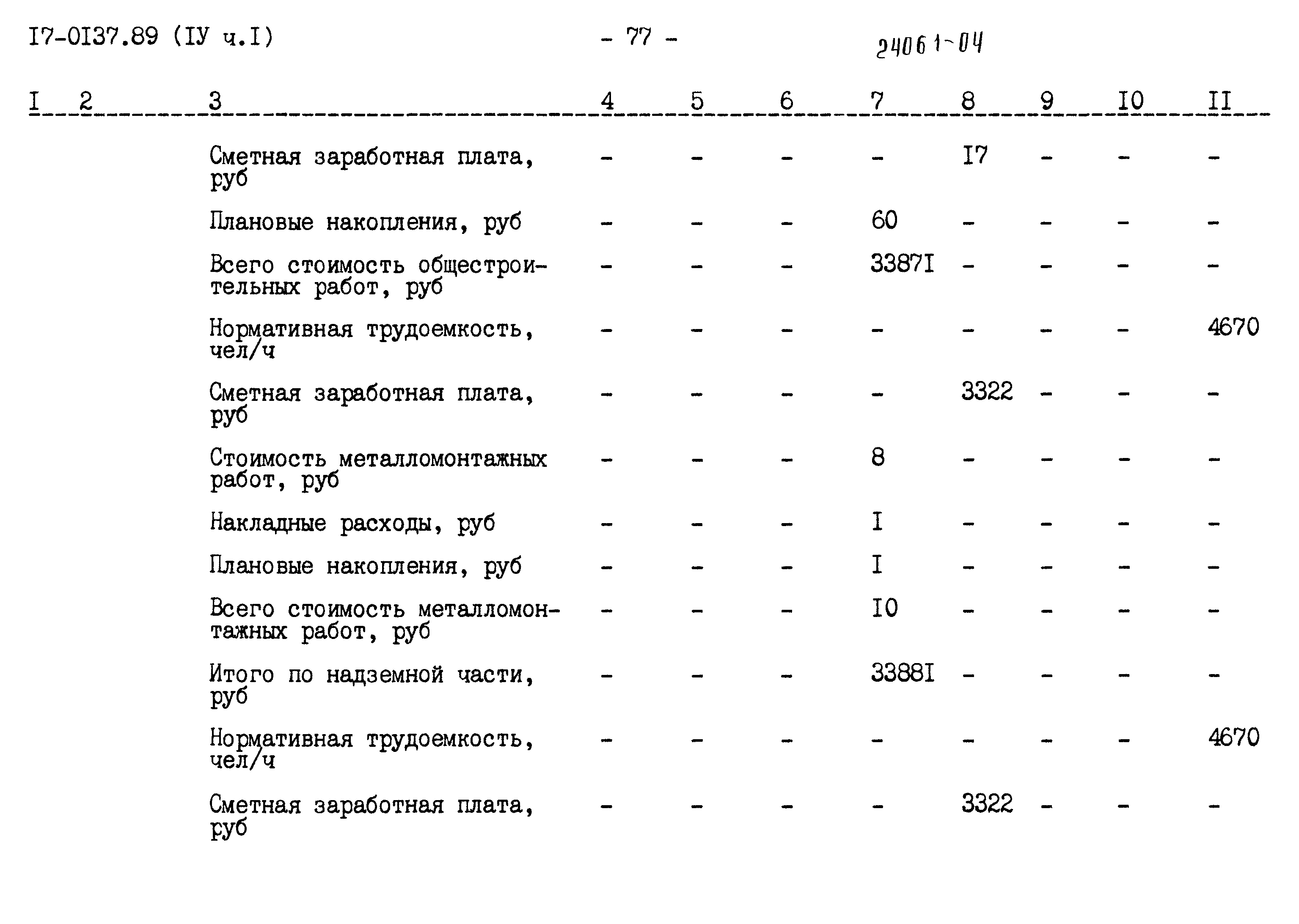 Типовой проект 17-0137.89