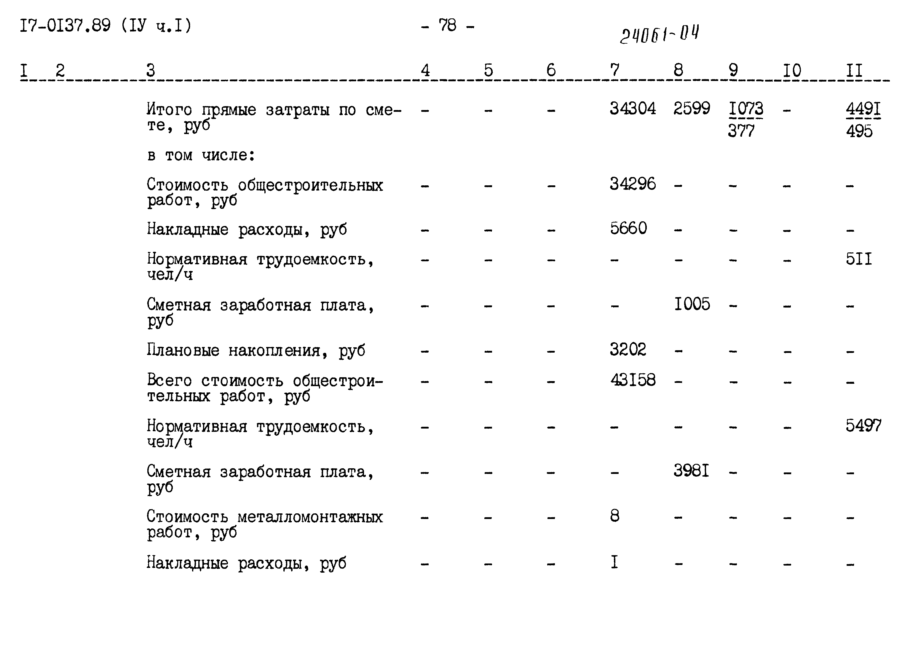 Типовой проект 17-0137.89