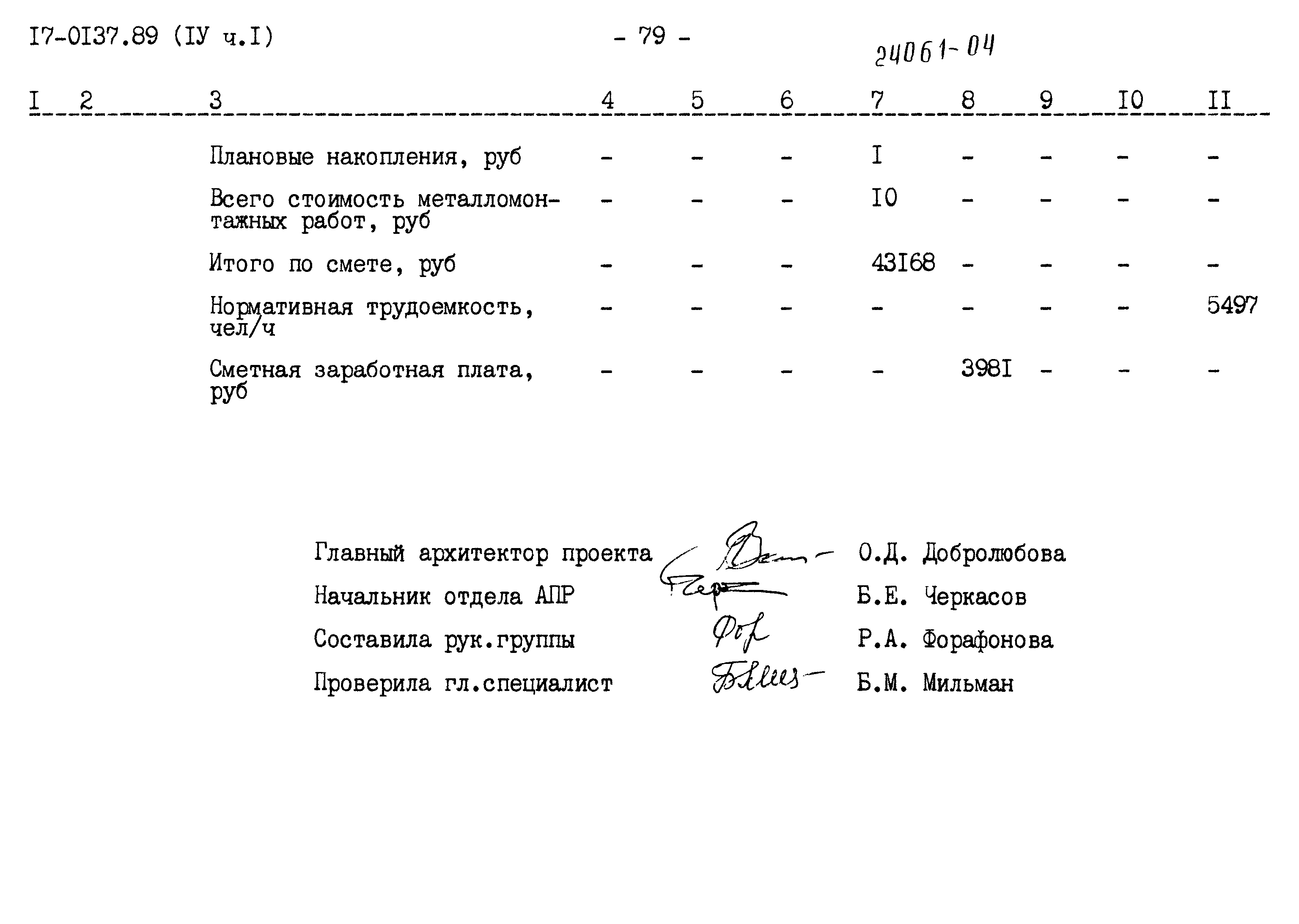 Типовой проект 17-0137.89