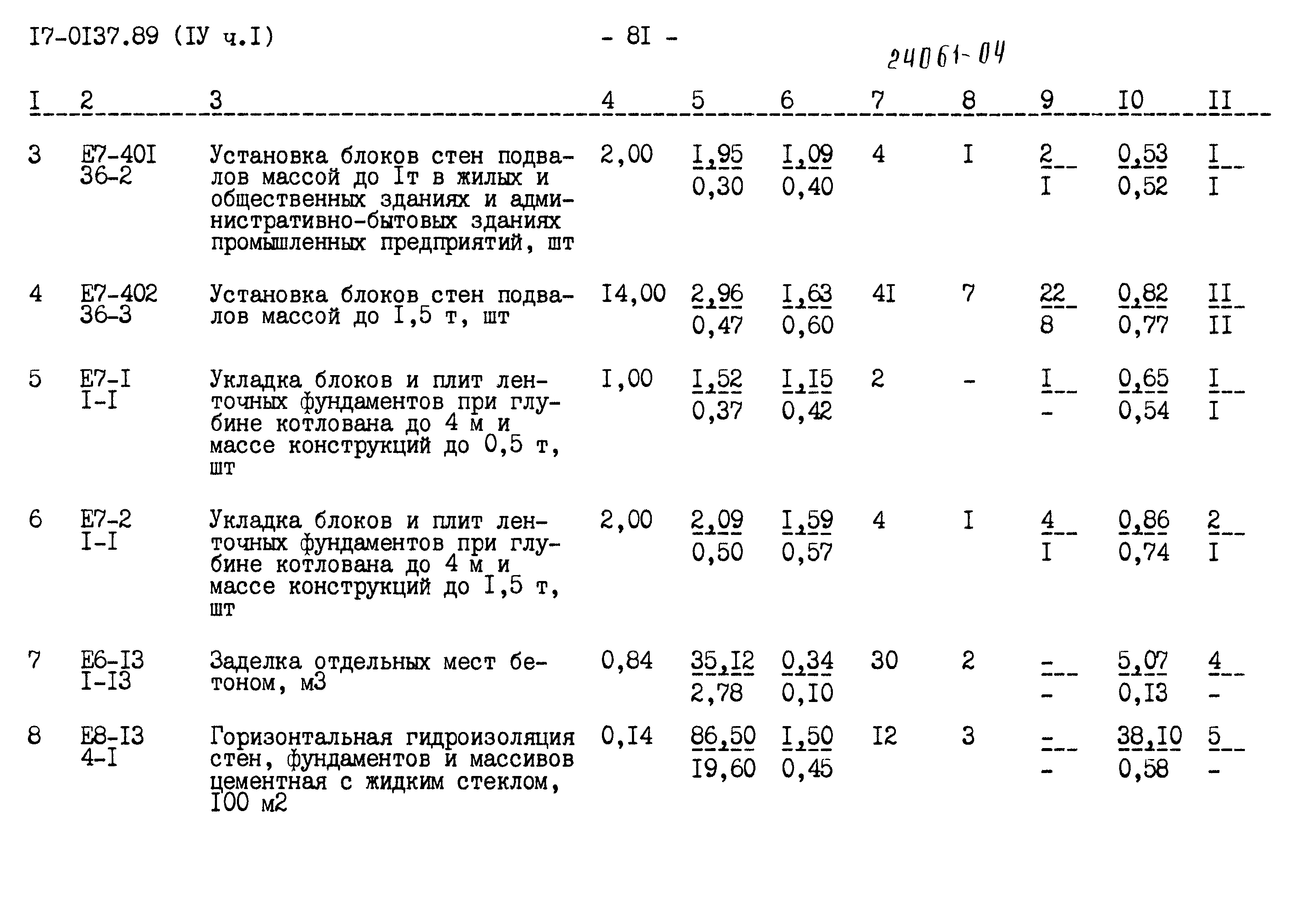 Типовой проект 17-0137.89